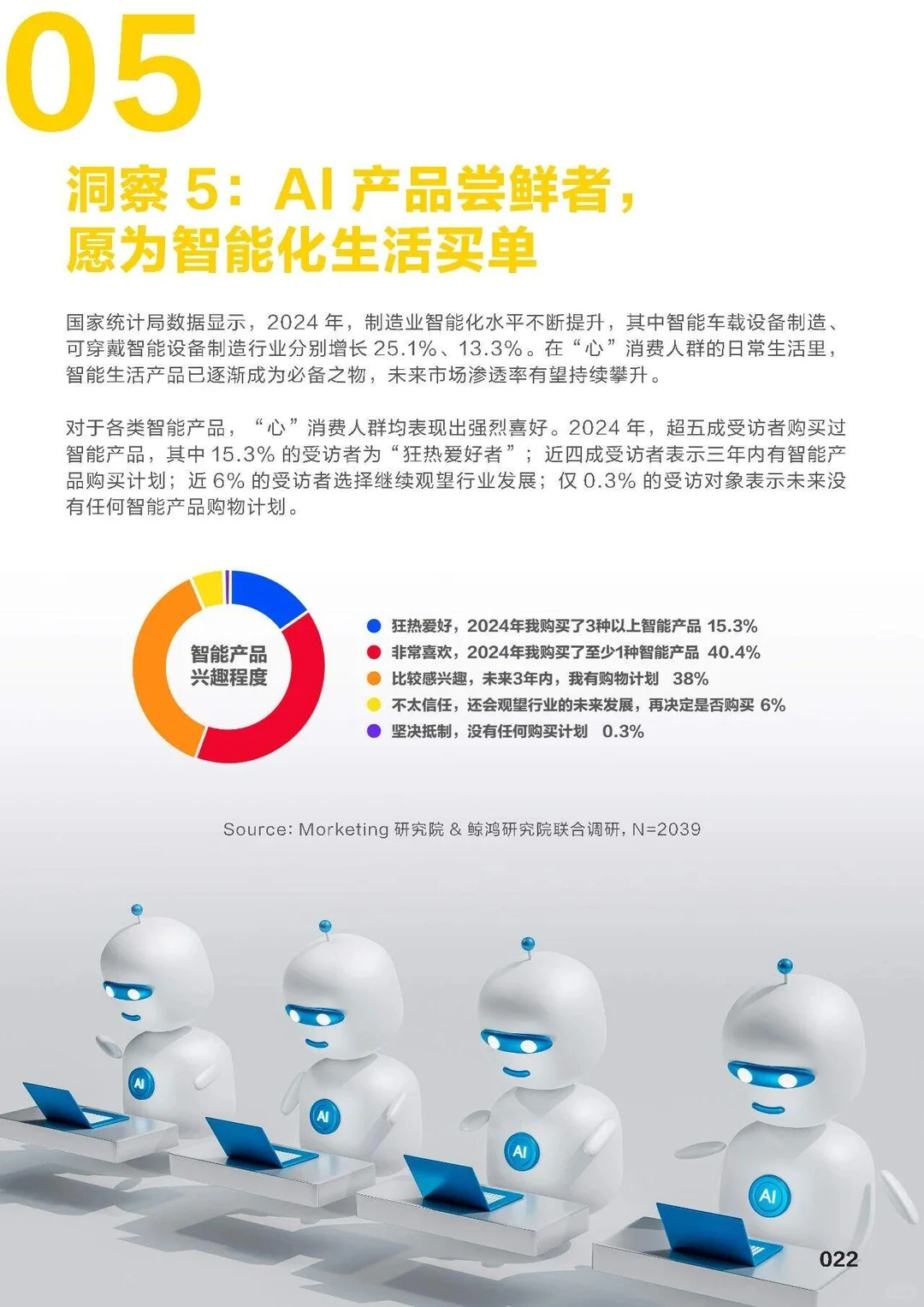 2025年新青年消费趋势报告（上）