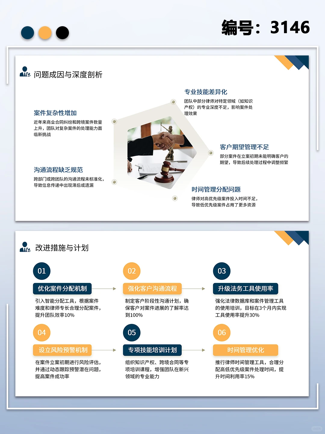 简约商务风律师行业个人年终总结计划
