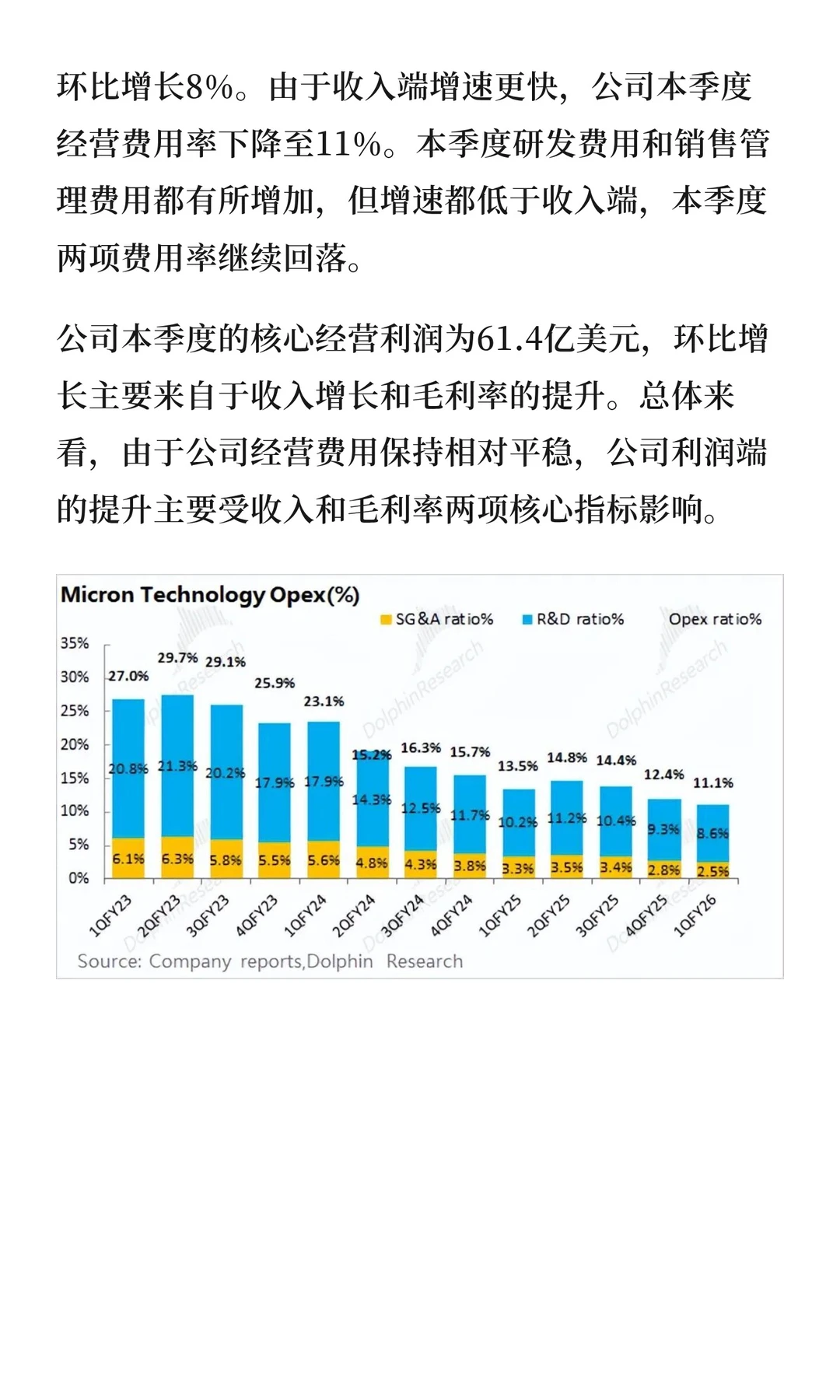 美光财报炸了！AI带飞存储，大周期启幕？