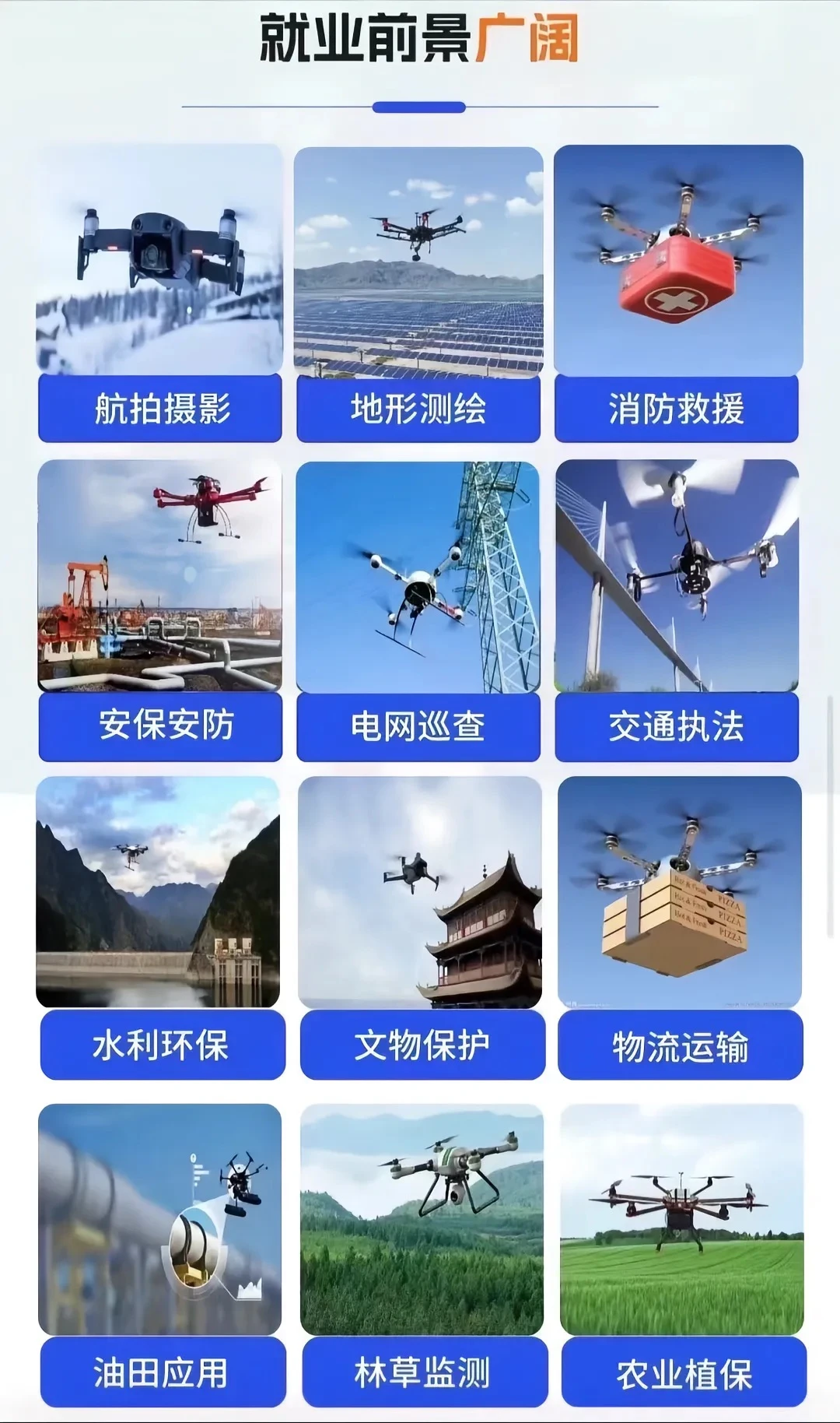 低空经济，未来已来?