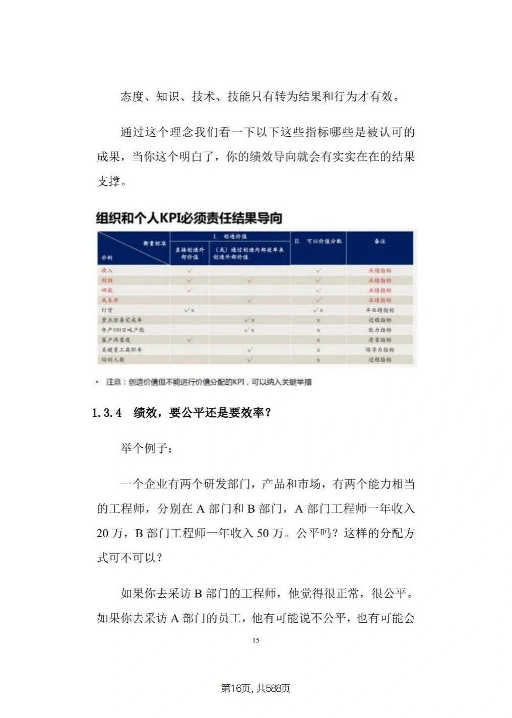 华为最全面的绩效管理体系