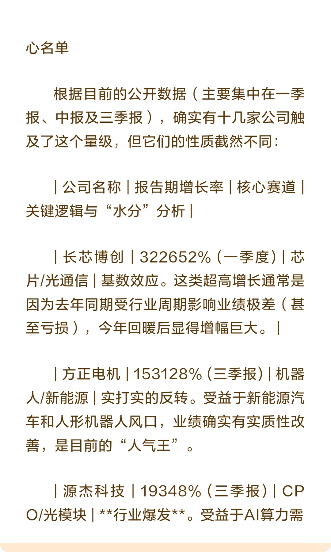 “2025最强业绩黑马榜！15家公司增长超1000