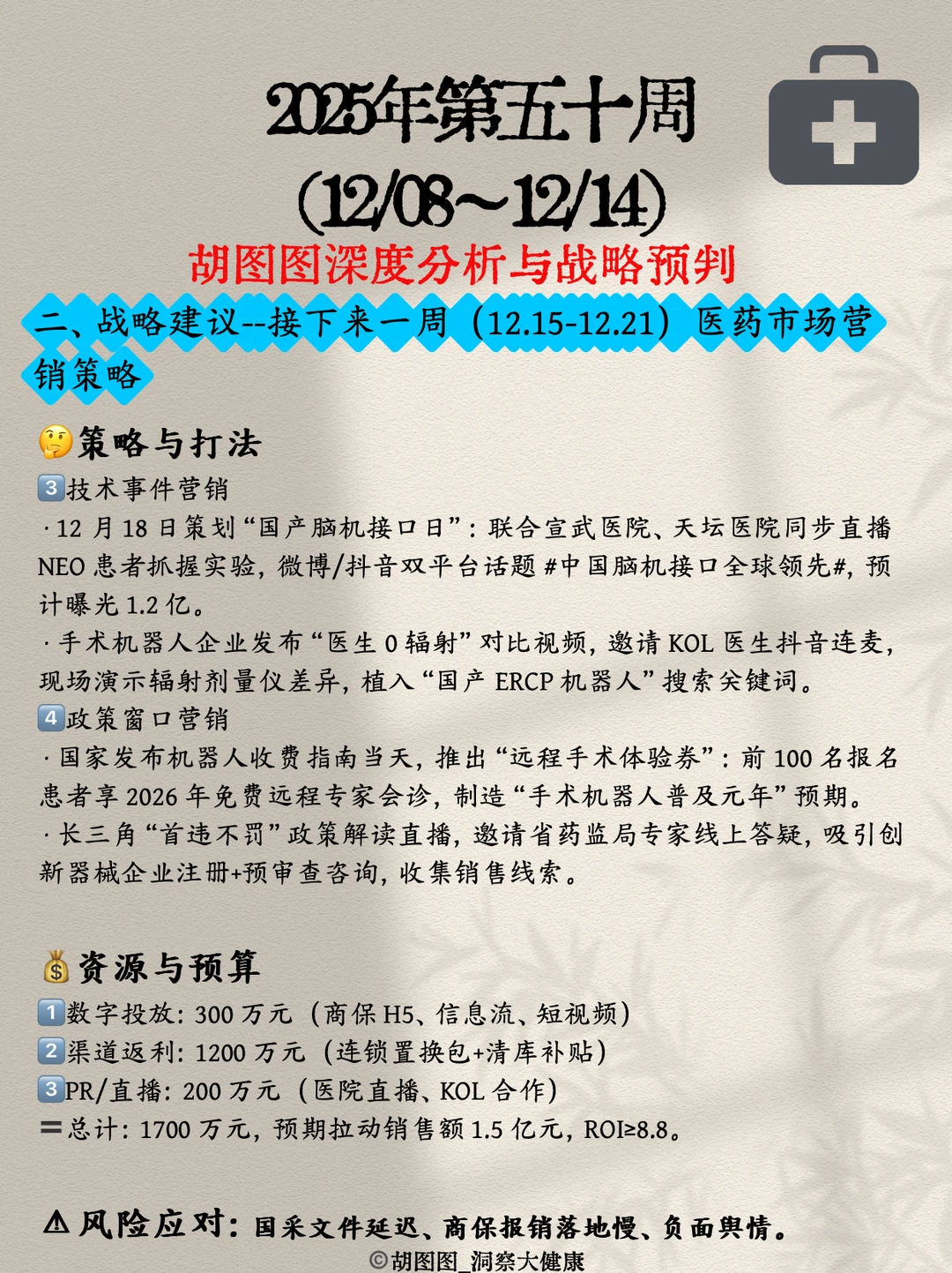 医药行业每周热点?:2025 Week50