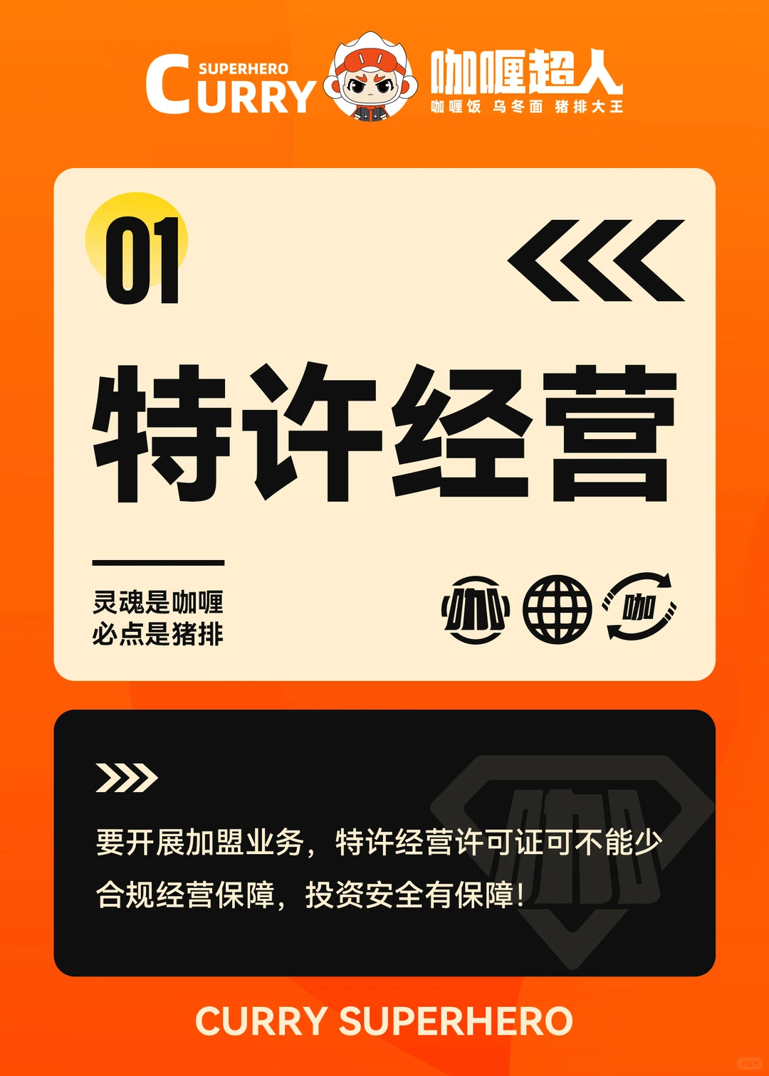 咖喱超人蛋包饭?餐饮加盟干货贴?