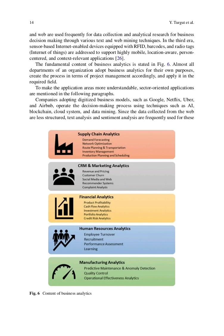 感谢这本书！让我对商业分析的理解变得透彻