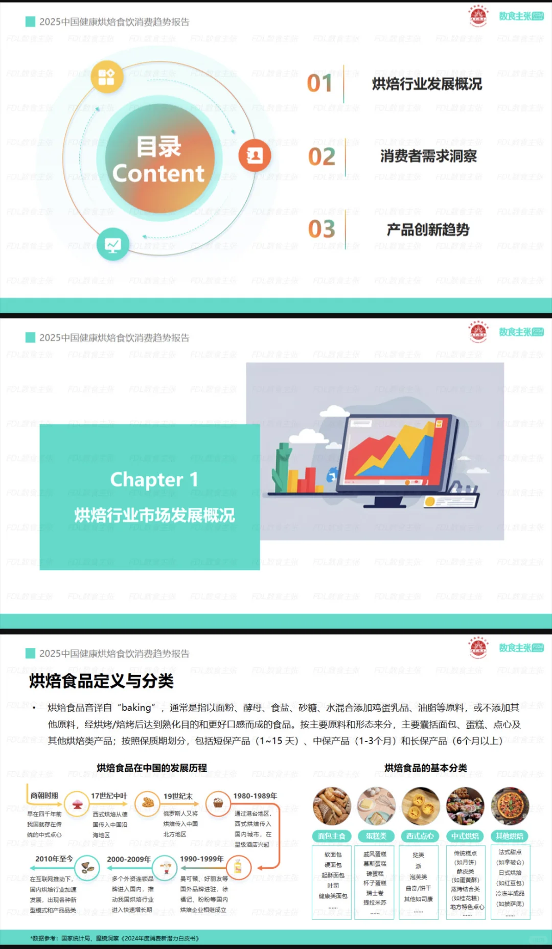 2025中国健康烘焙食饮消费趋势报告