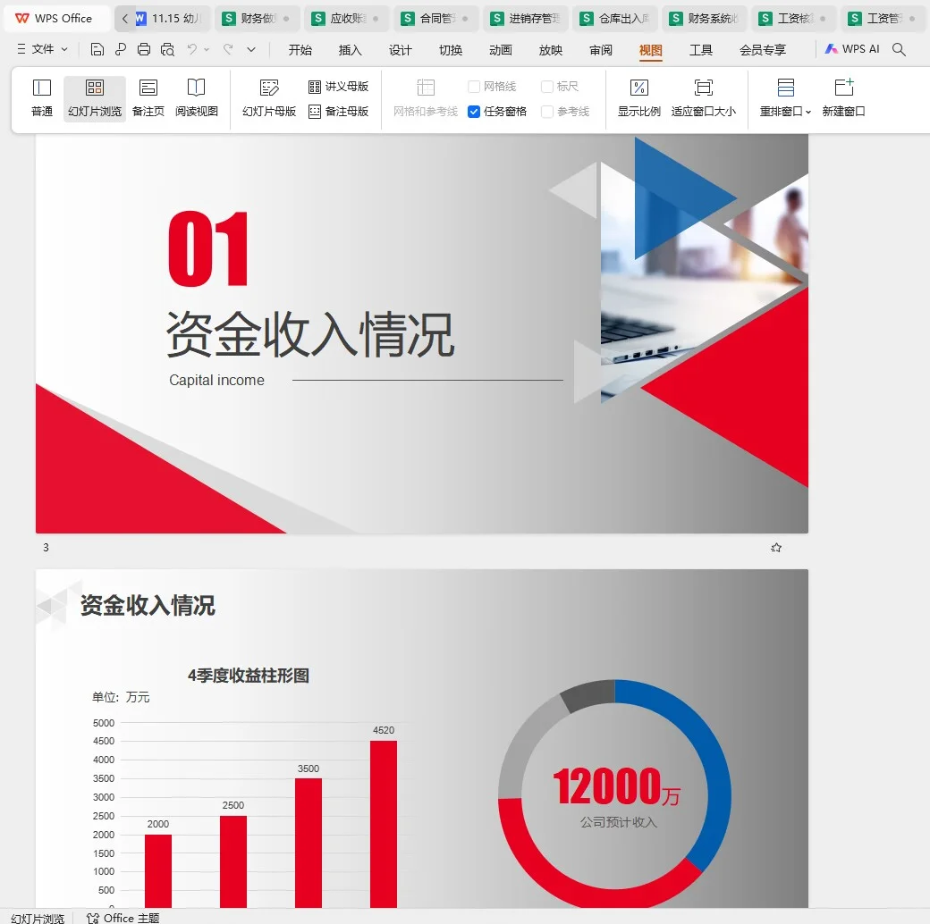 财务总结报告这样写！真的绝绝子