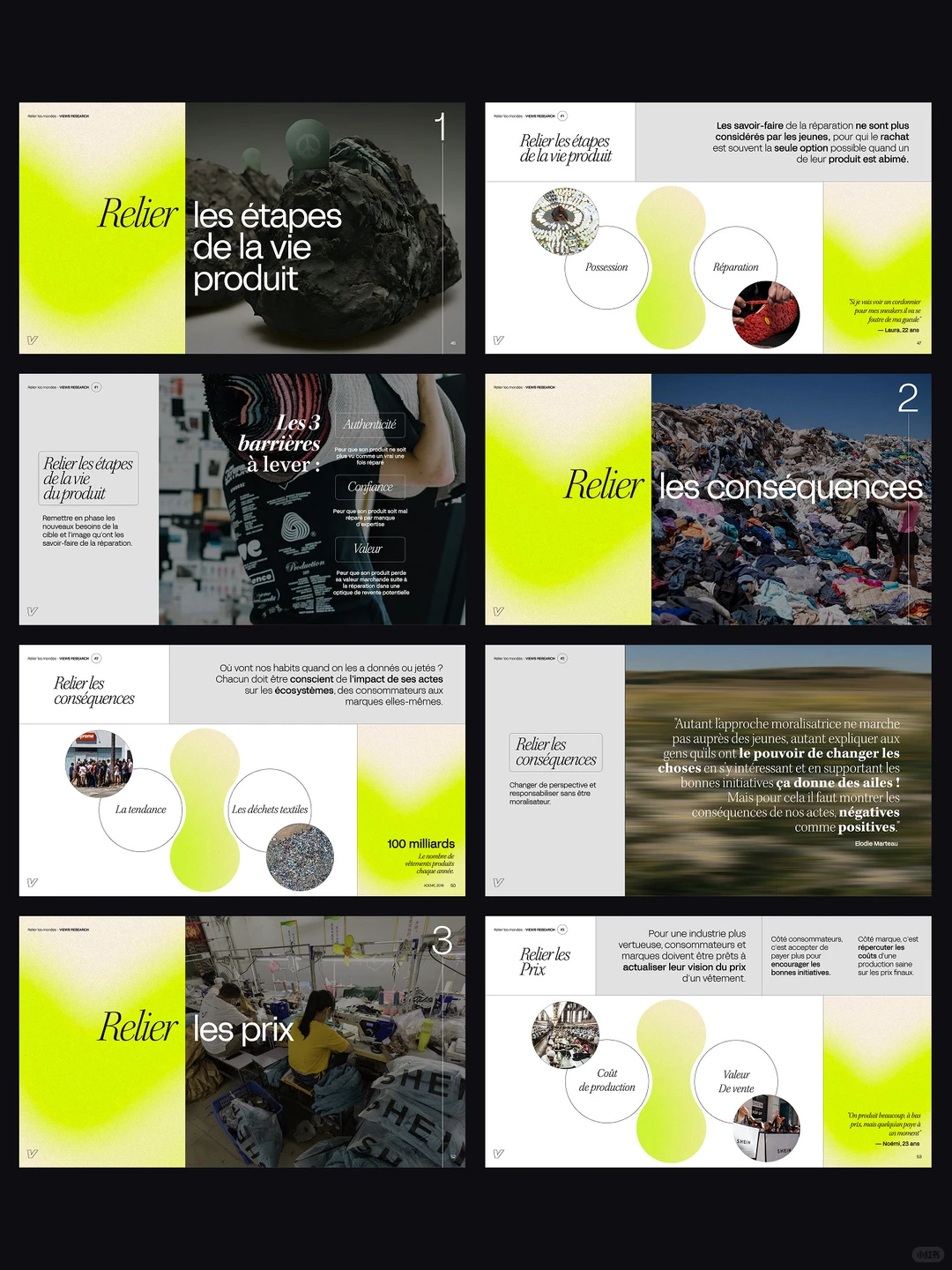 洞察报告PPT也能做成视觉艺术?