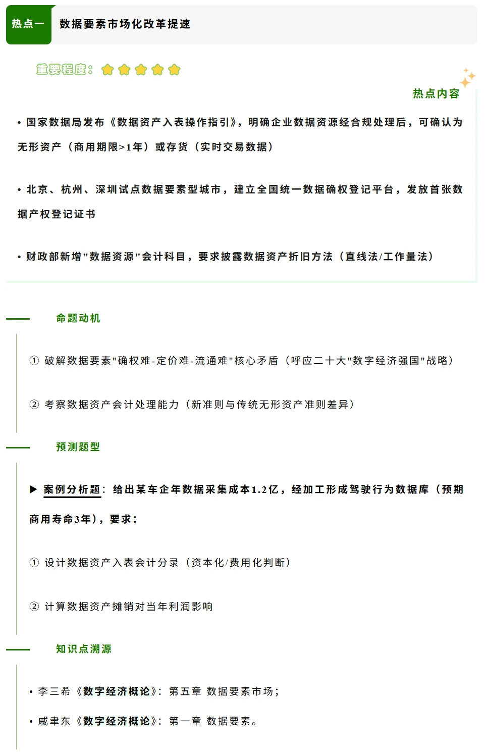 26考研超级震撼的数字经济热点盘点分析预测