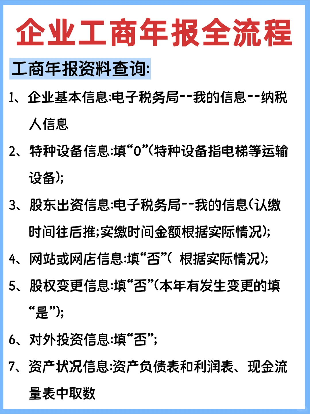 工商年报全流程大公开，手把手教你轻松搞定