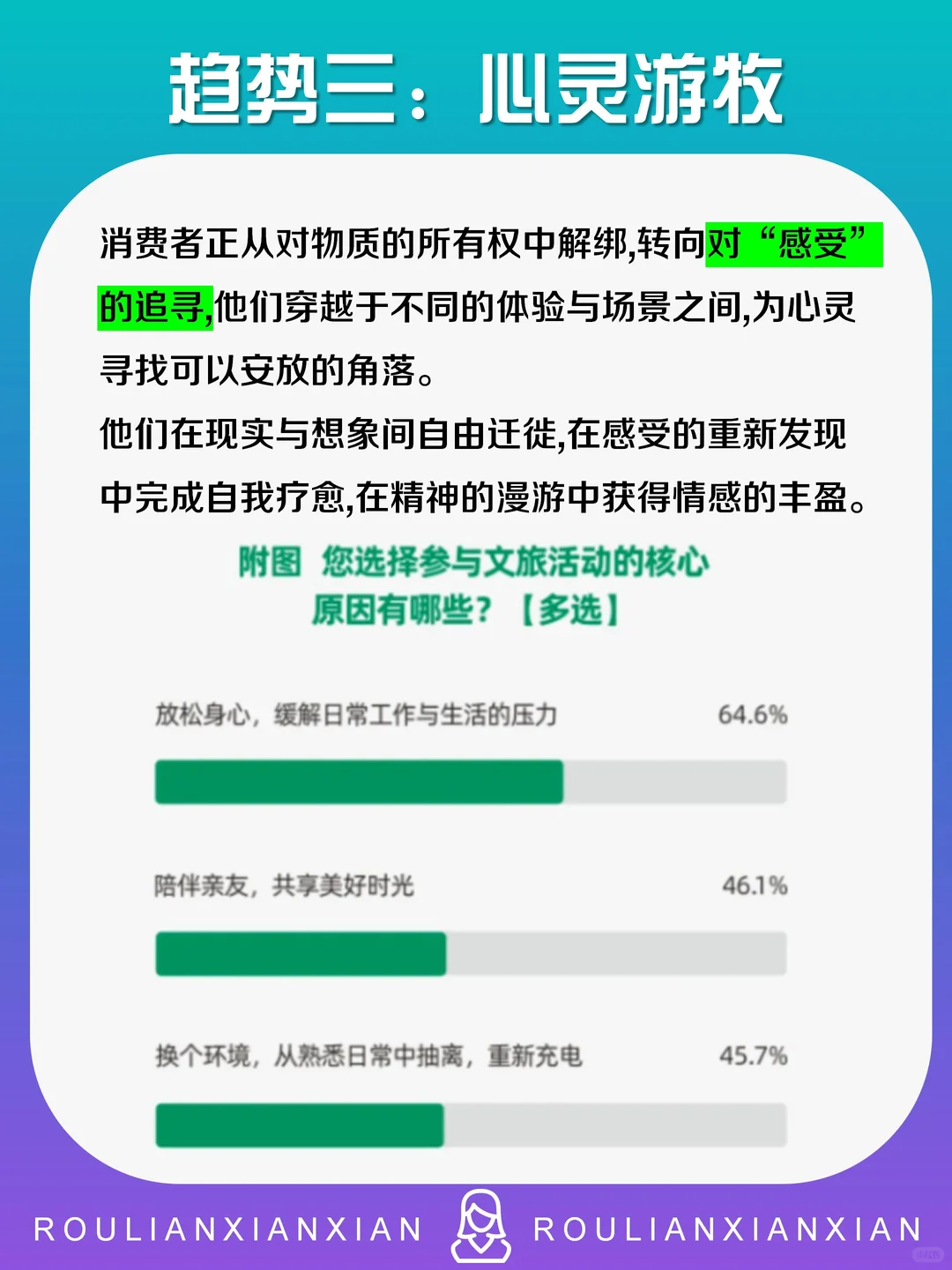 2026中国十大消费趋势（上）