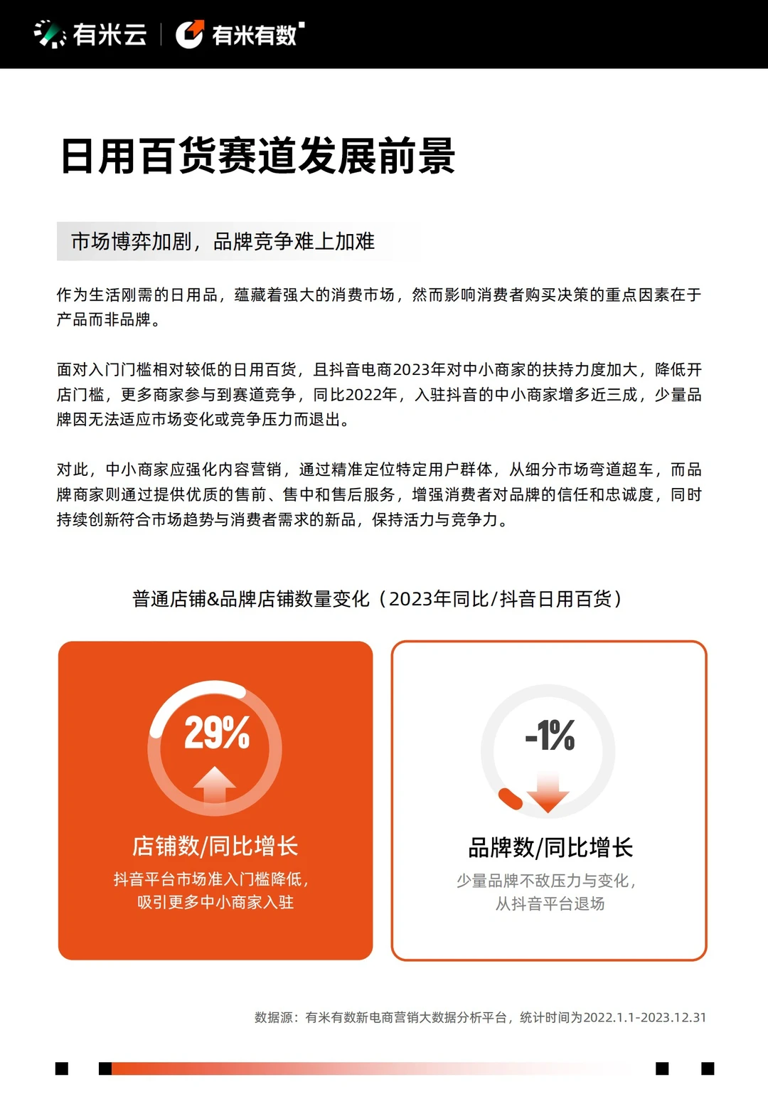 兴趣电商突围：2024年抖音电商营销趋势报告