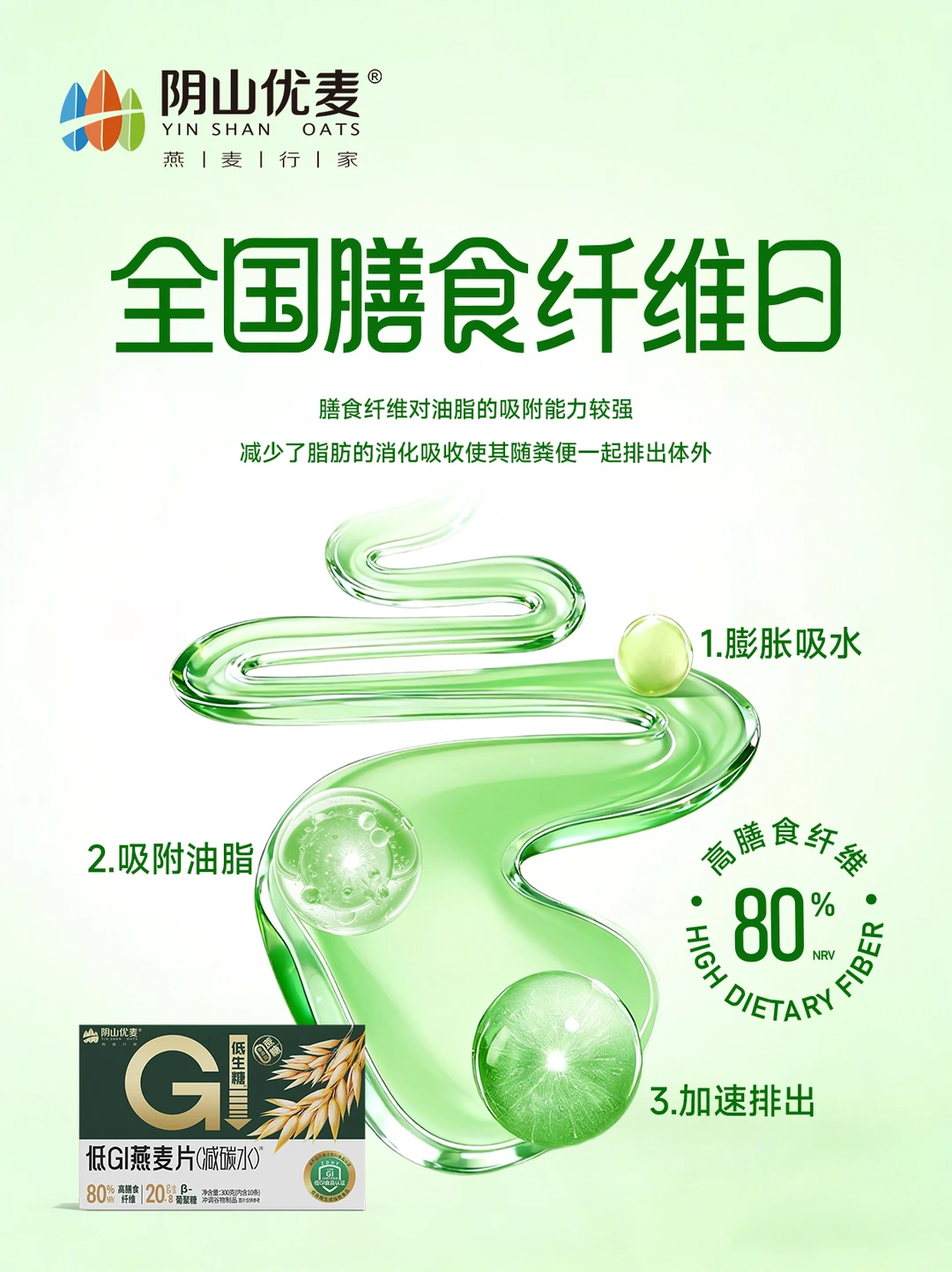 阴山优麦｜全国膳食纤维日，你吃够了吗？