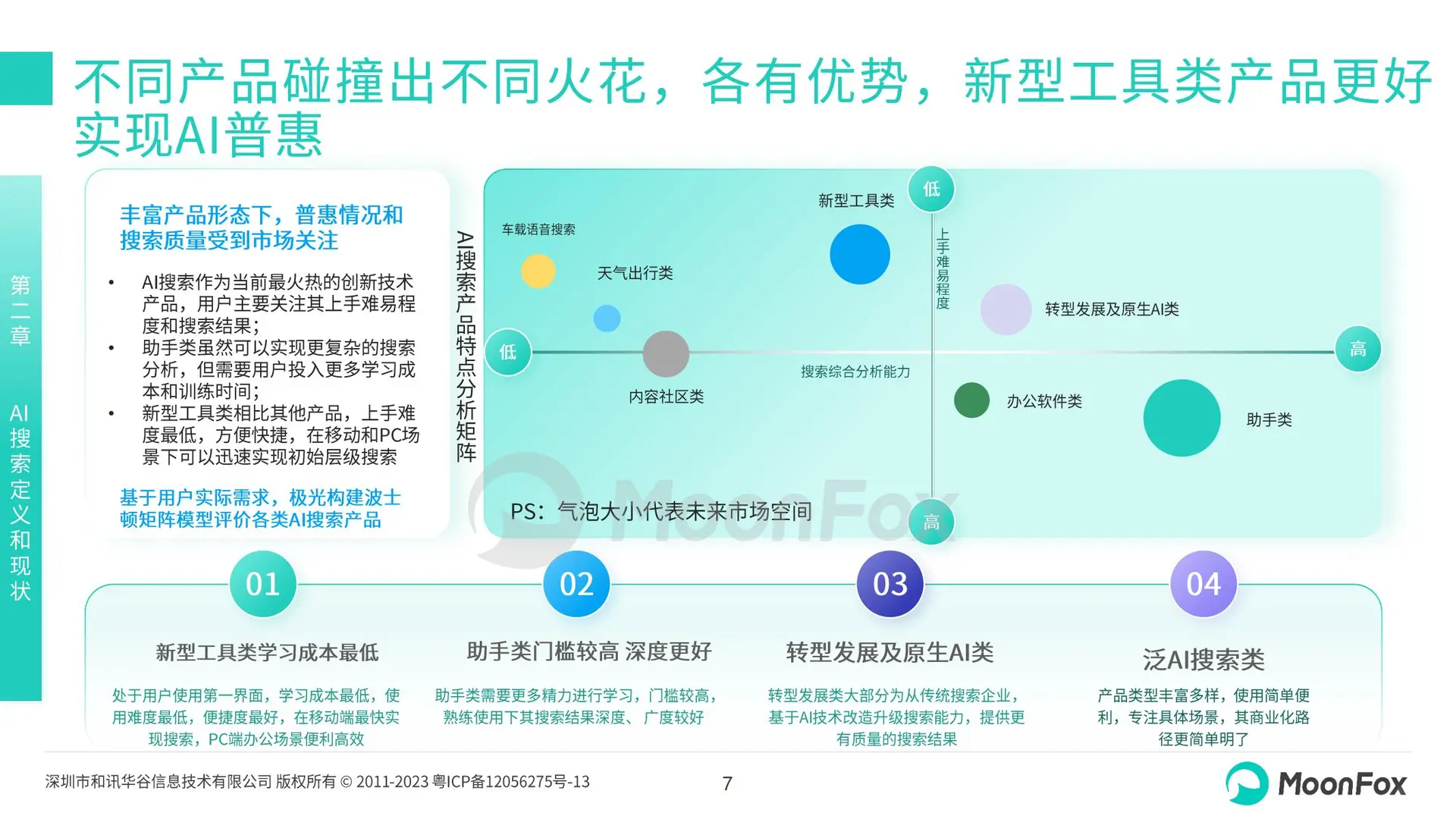 2025年行业洞察：数据驱动的未来趋势
