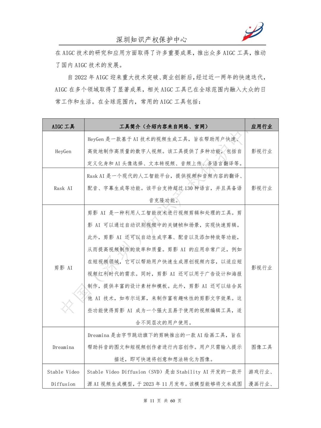 人工智能生产内容（AIGC）作品版权认定分析