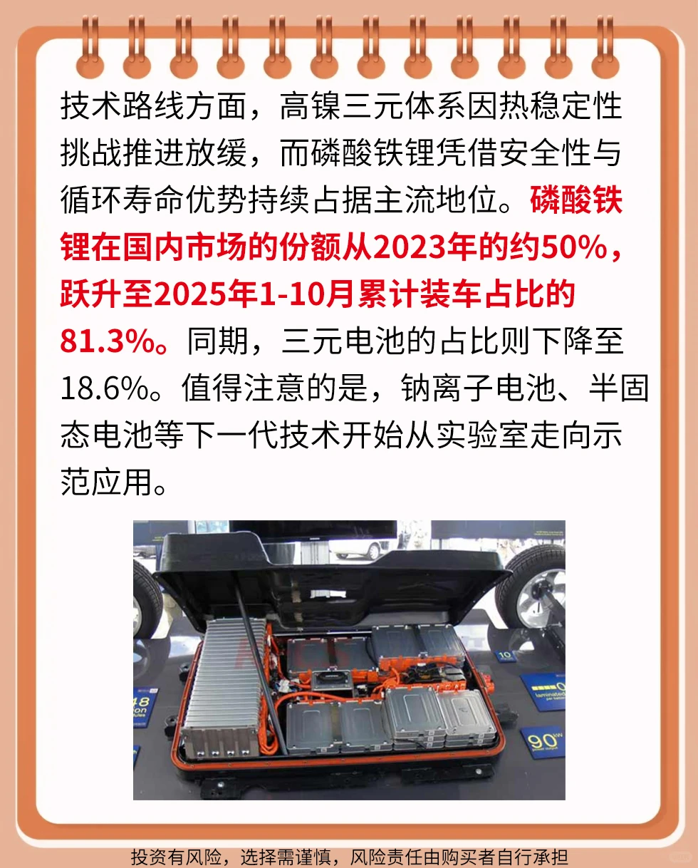 从盐湖到全球,锂电彰显中国力量