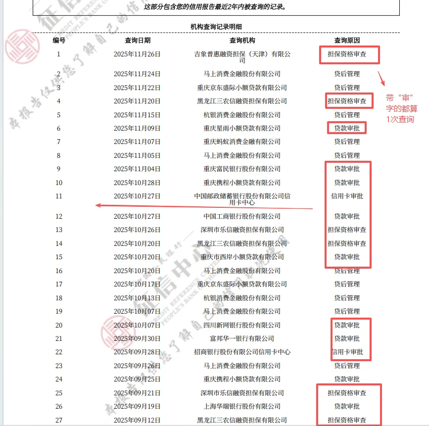 征信报告怎么看，手把手教你看懂简版征信