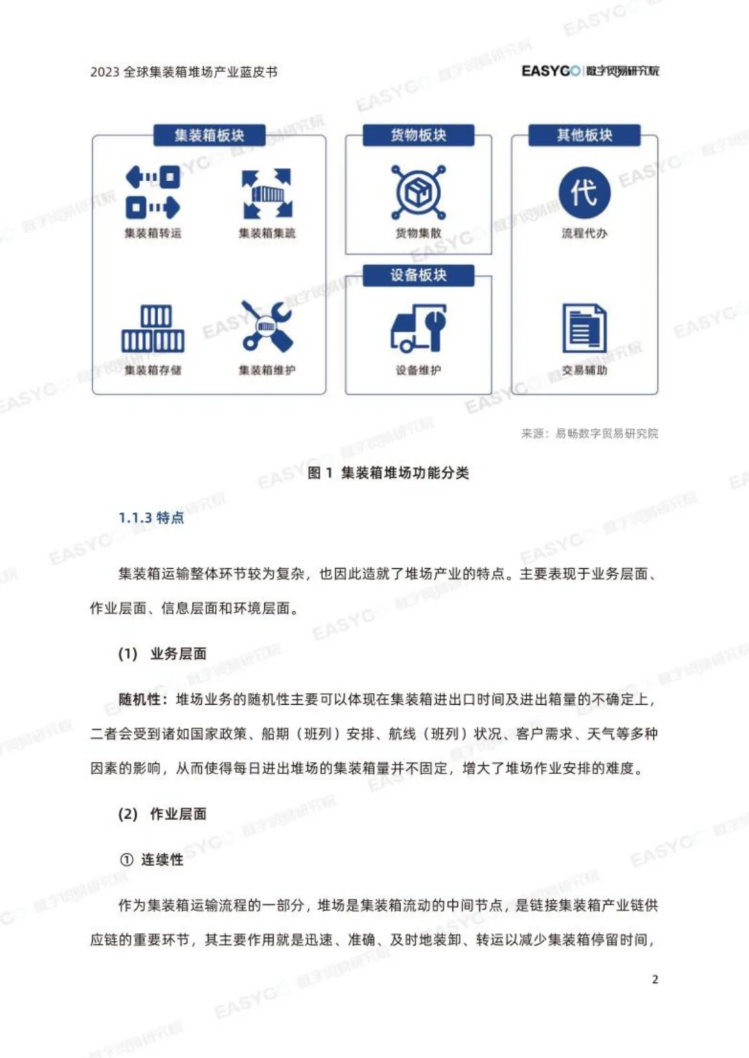 2023年全球集装箱堆场产业蓝皮书