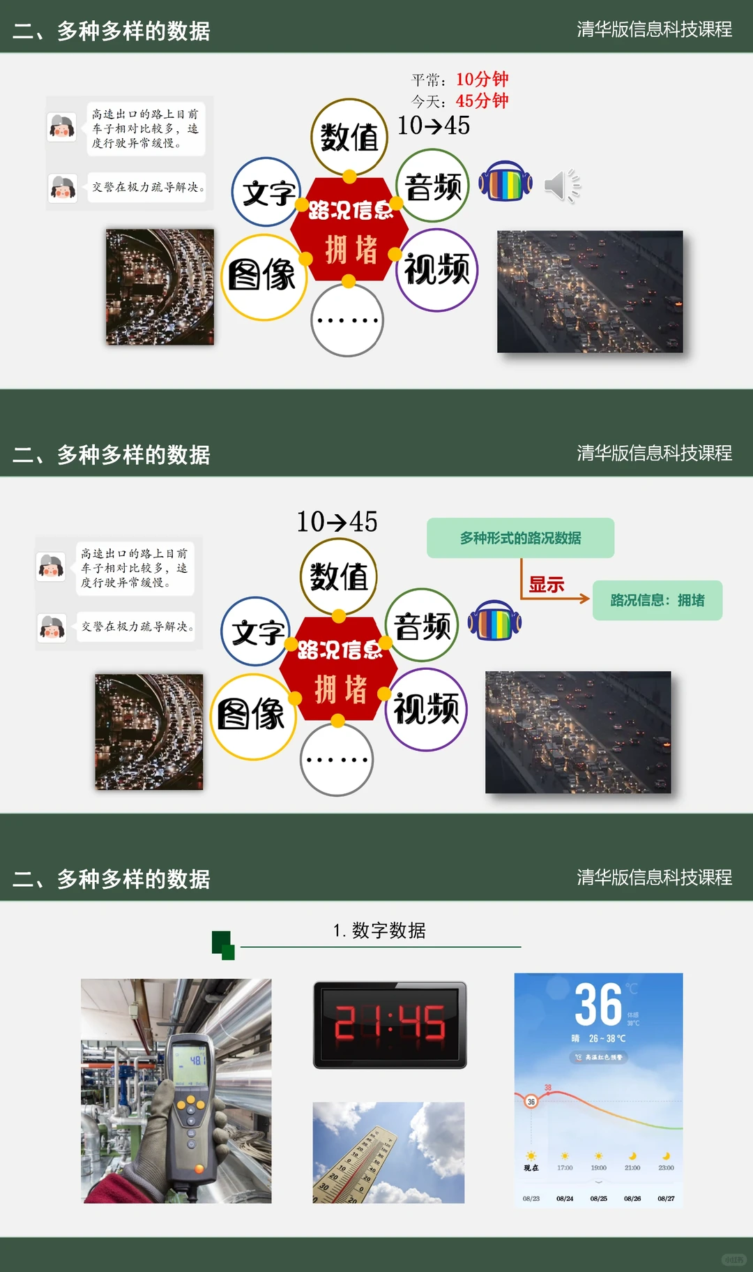 清华版信息科技第一课