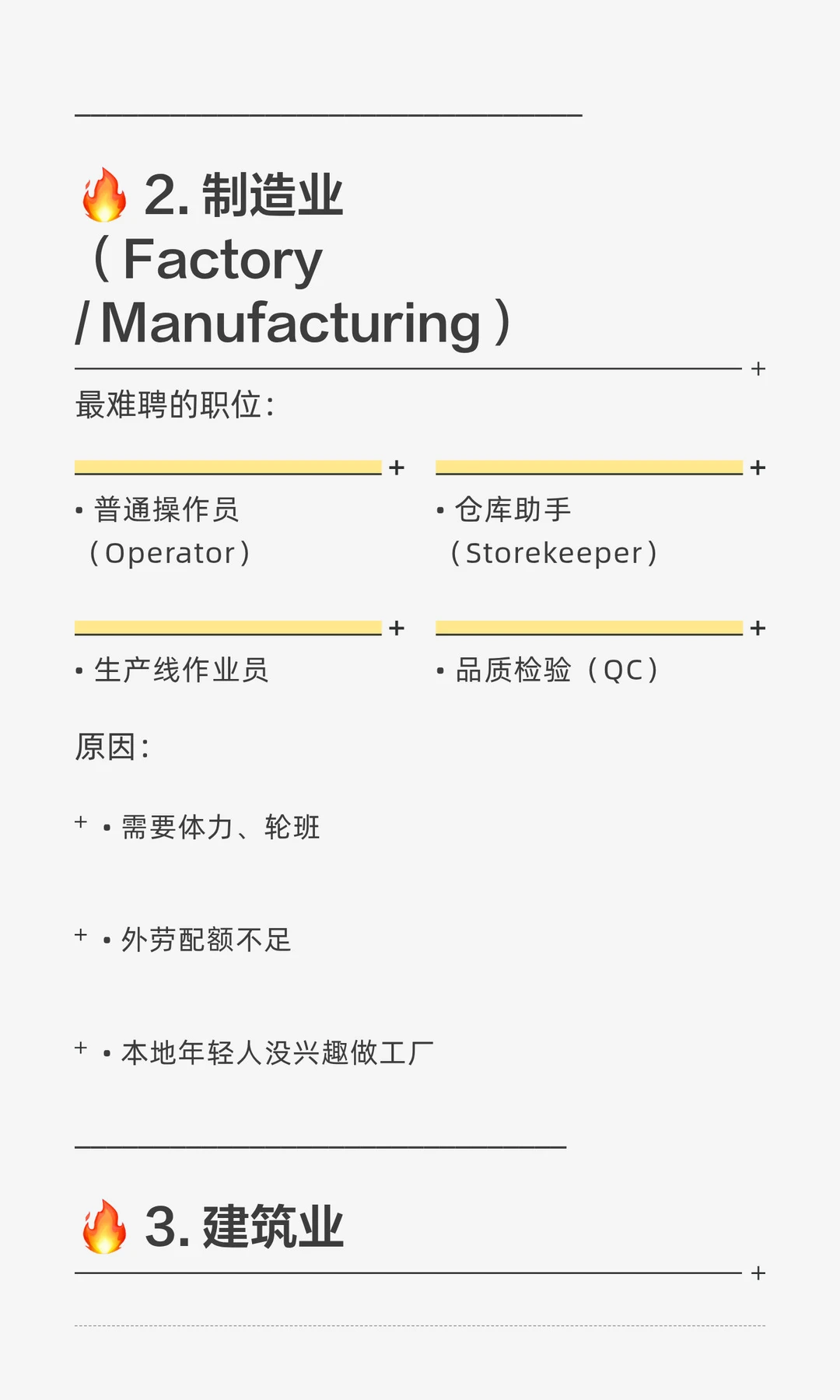 你知道马来西亚哪些行业蕞难请人吗❓