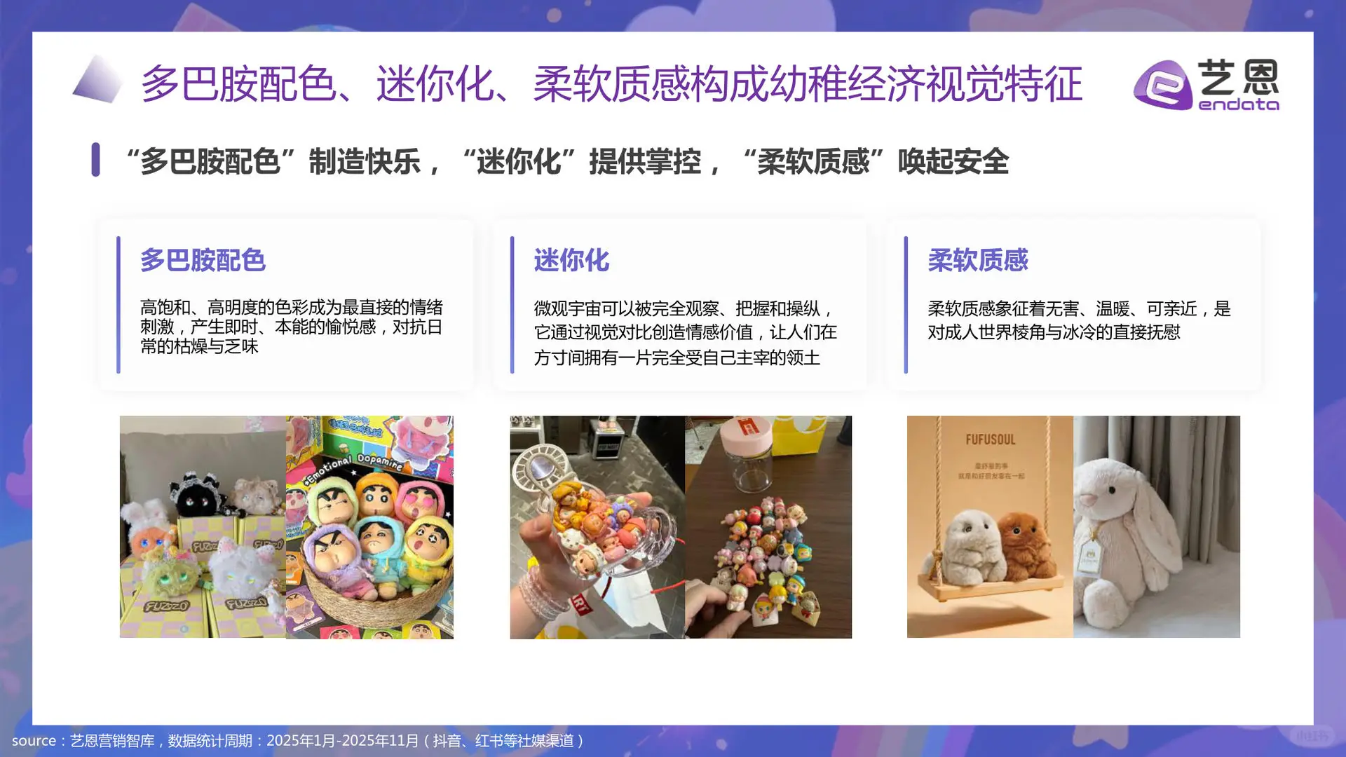 幼稚经济消费趋势洞察报告