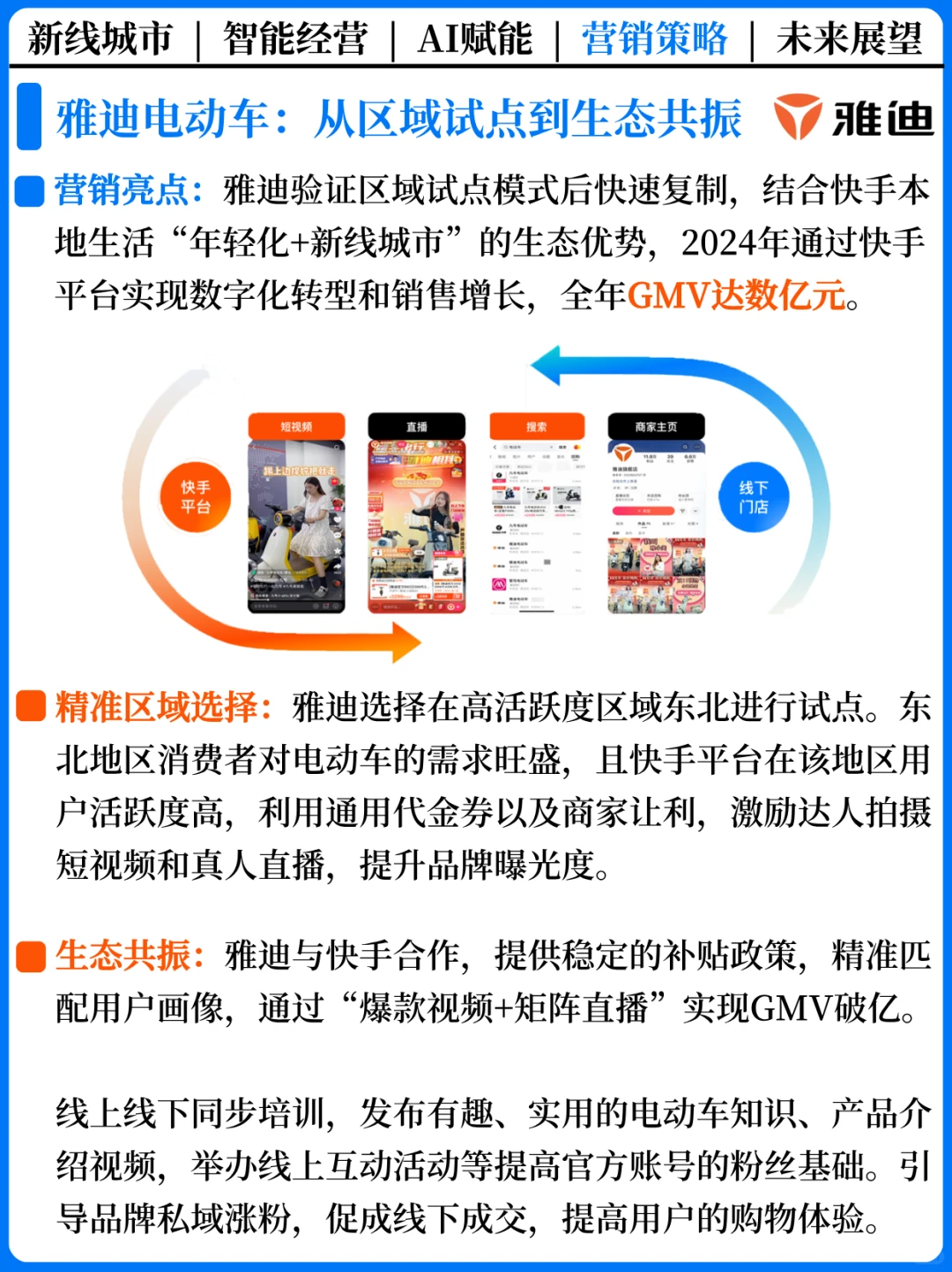 AI + 新线城市 | 本地生活 “爆单”秘籍