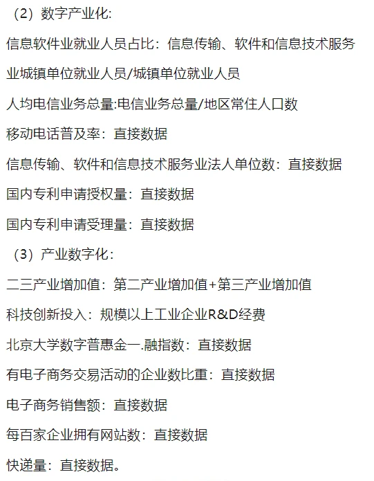 11-23全国各省 31个省份数字经济指标体系