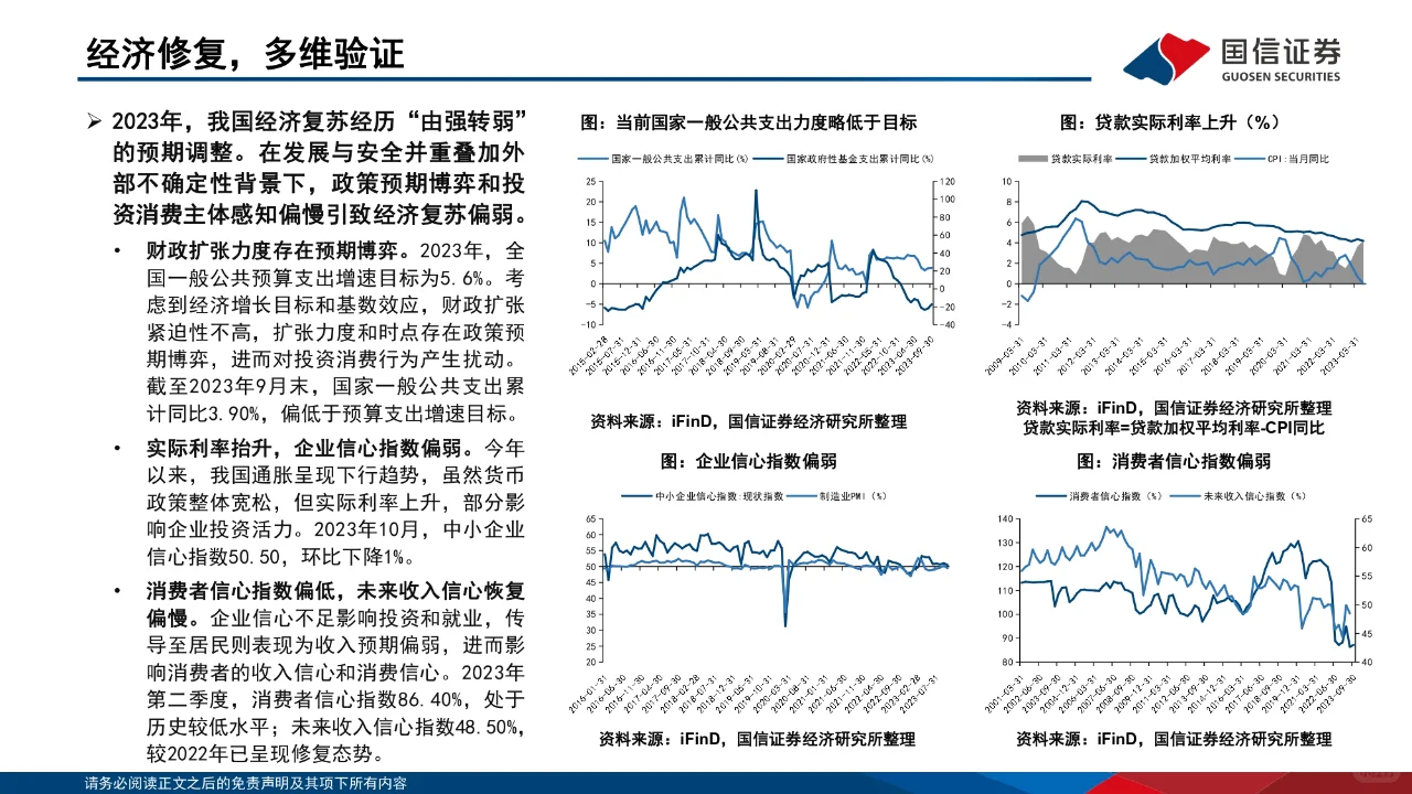 研报下载 | 2024年非银金融投资策略