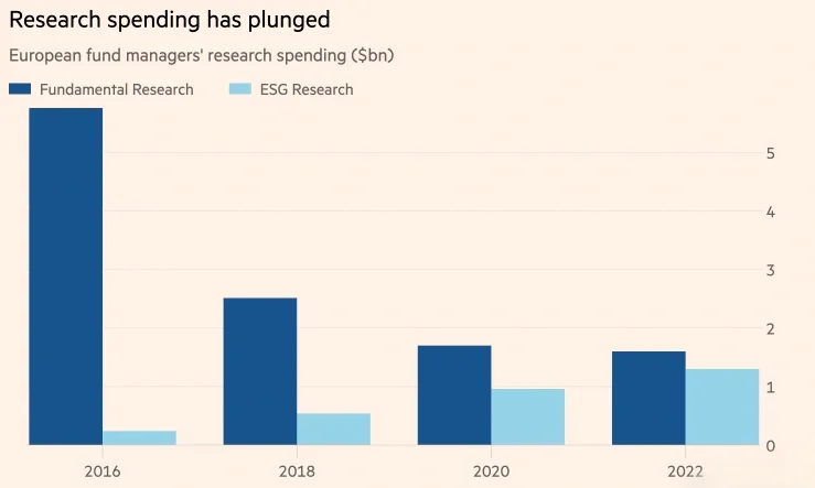 【知识】券商研究所的报告到底值多少钱？？