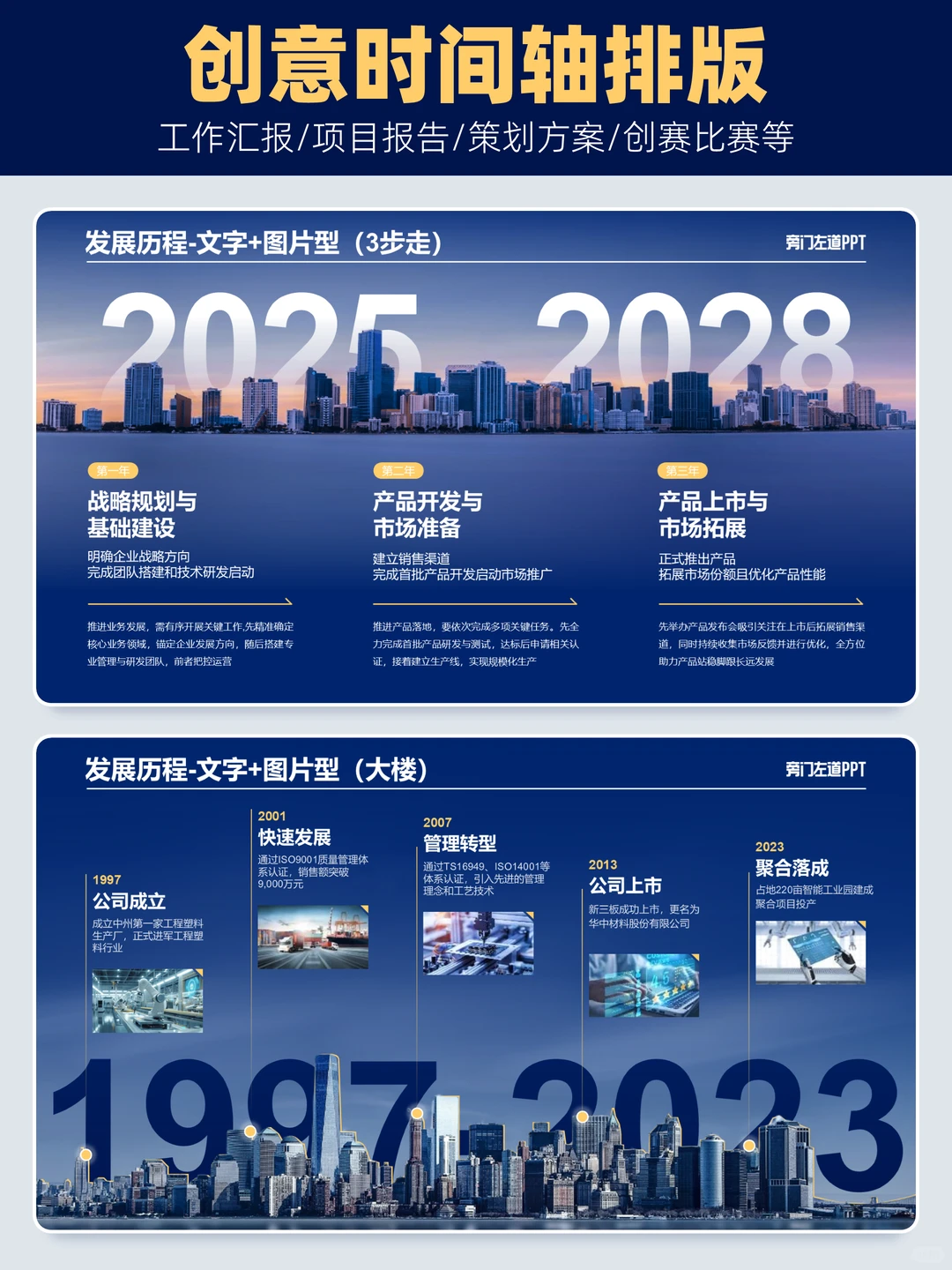 发展历程页这么排赢麻了?