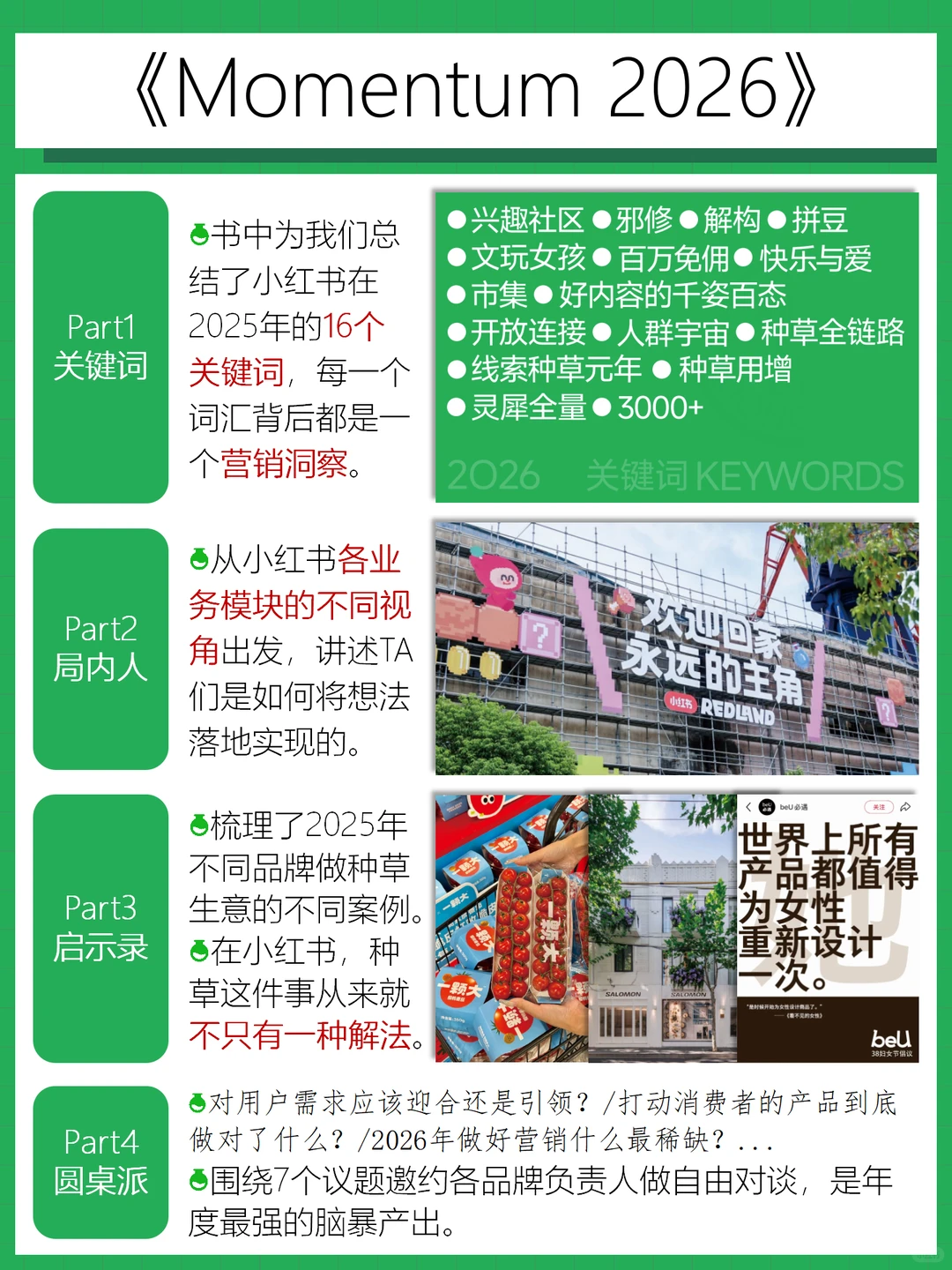 品牌营销2026年怎么做，小红书都总结好了