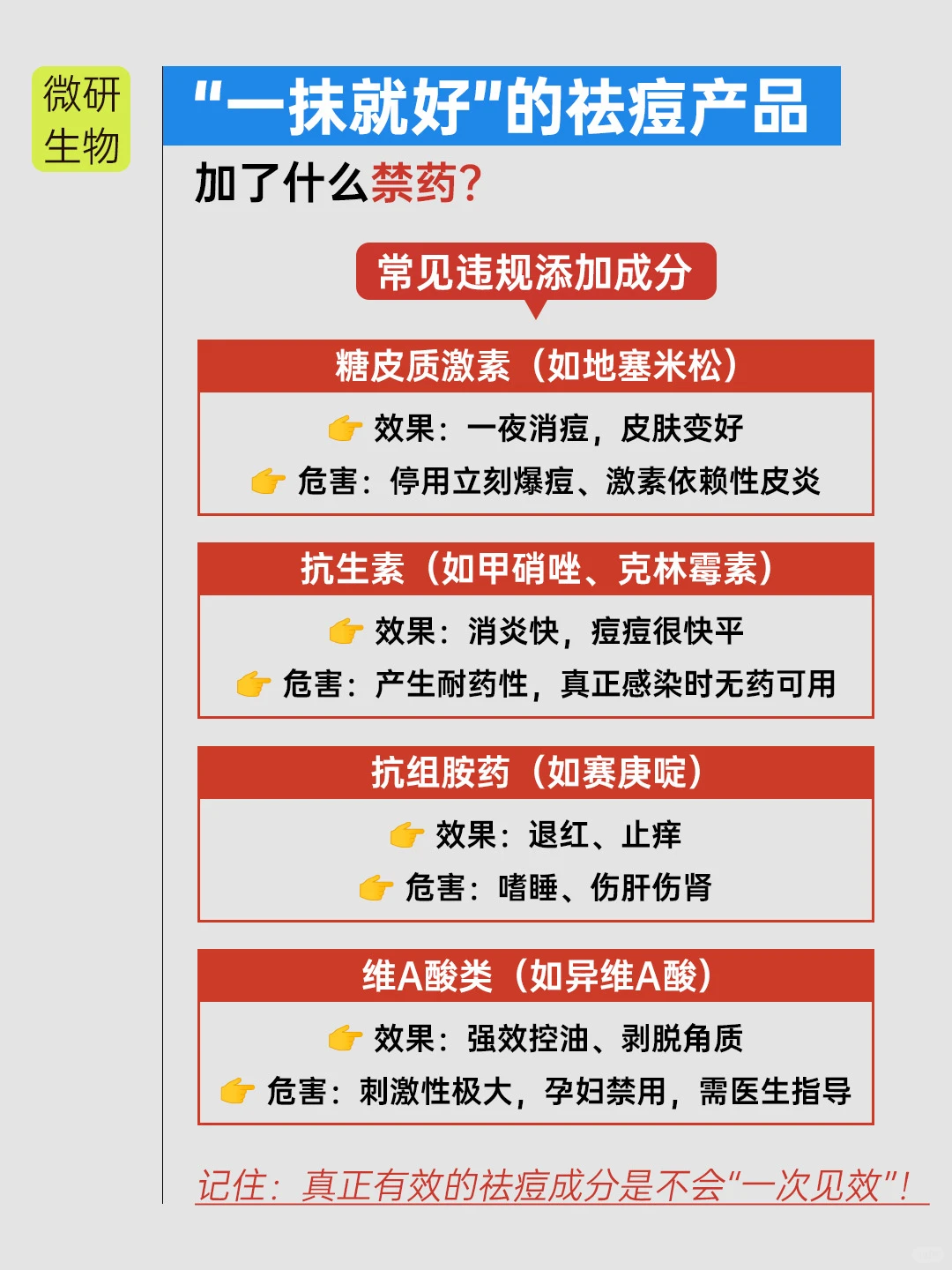 祛痘行业黑幕｜伪祛痘机构大起底