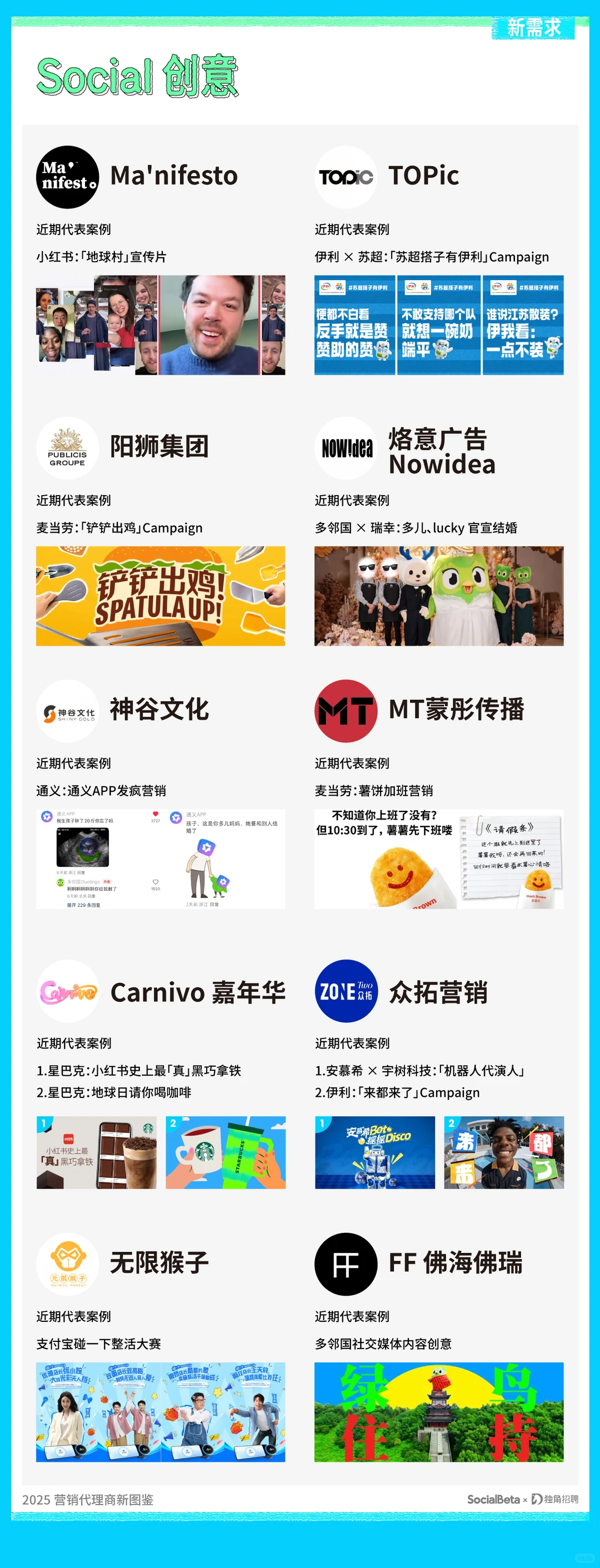 一张图看广告营销代理商的新需求、新机会