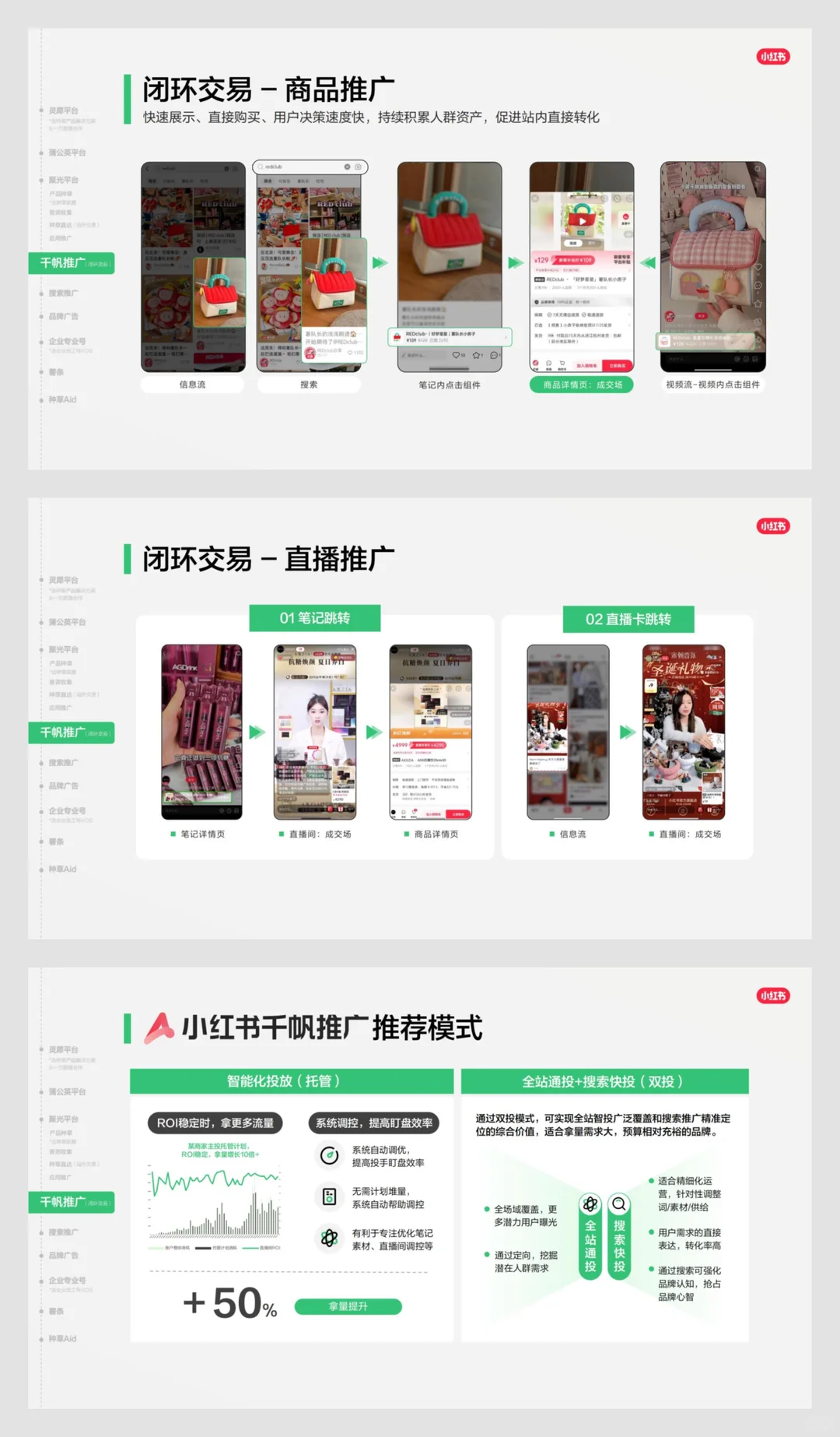 小红书这波商业产品升级太懂营销人了！