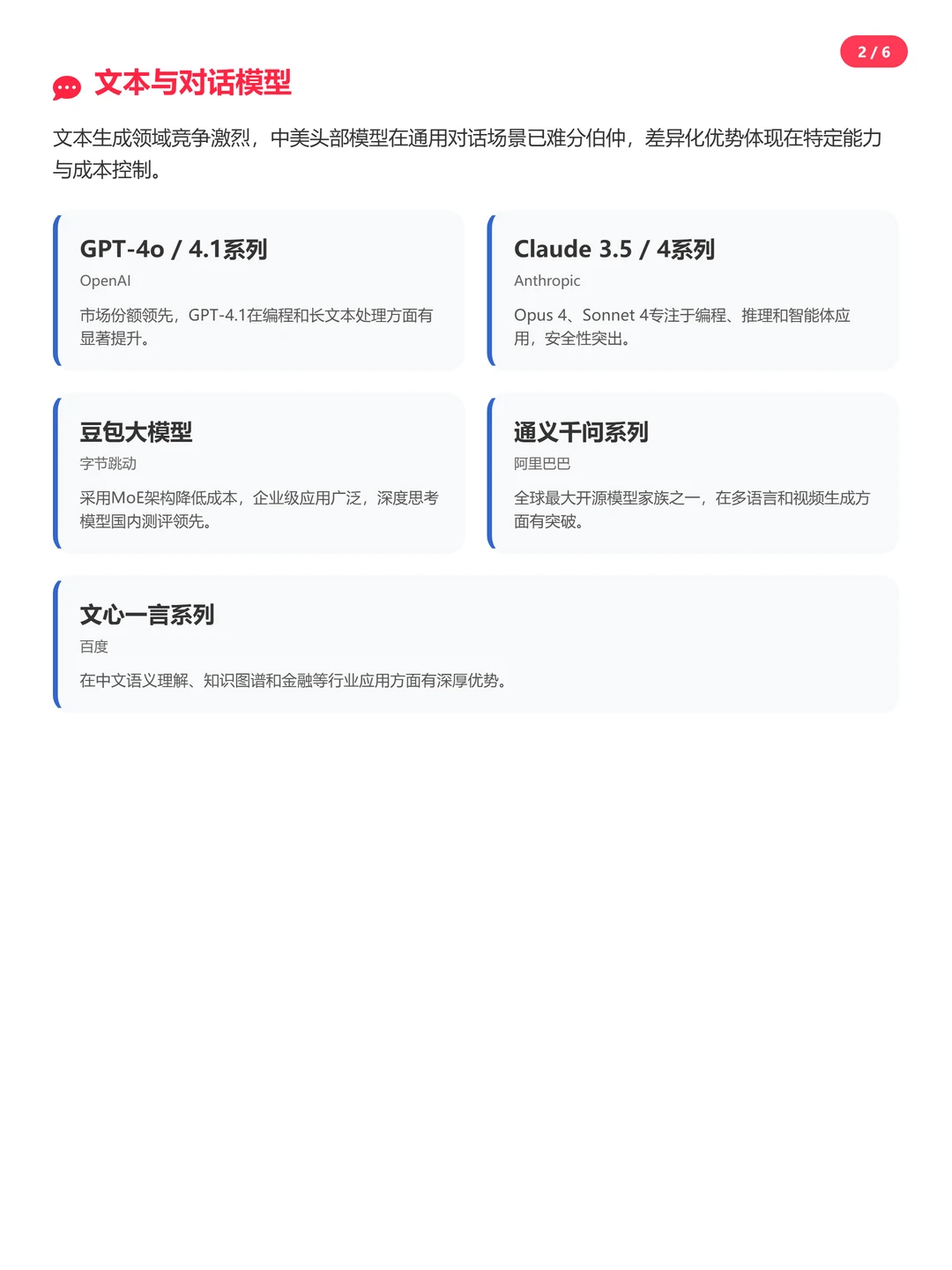 全球热门AI大模型概览与选型建议