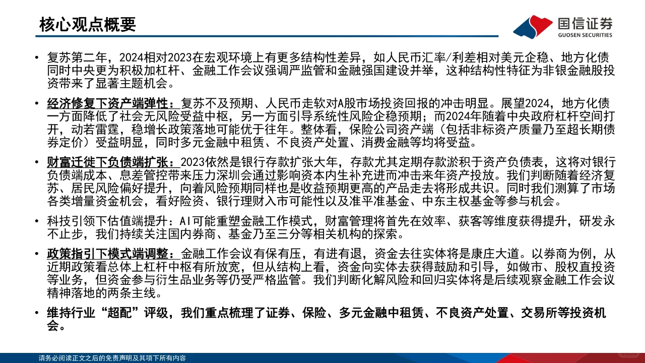 研报下载 | 2024年非银金融投资策略