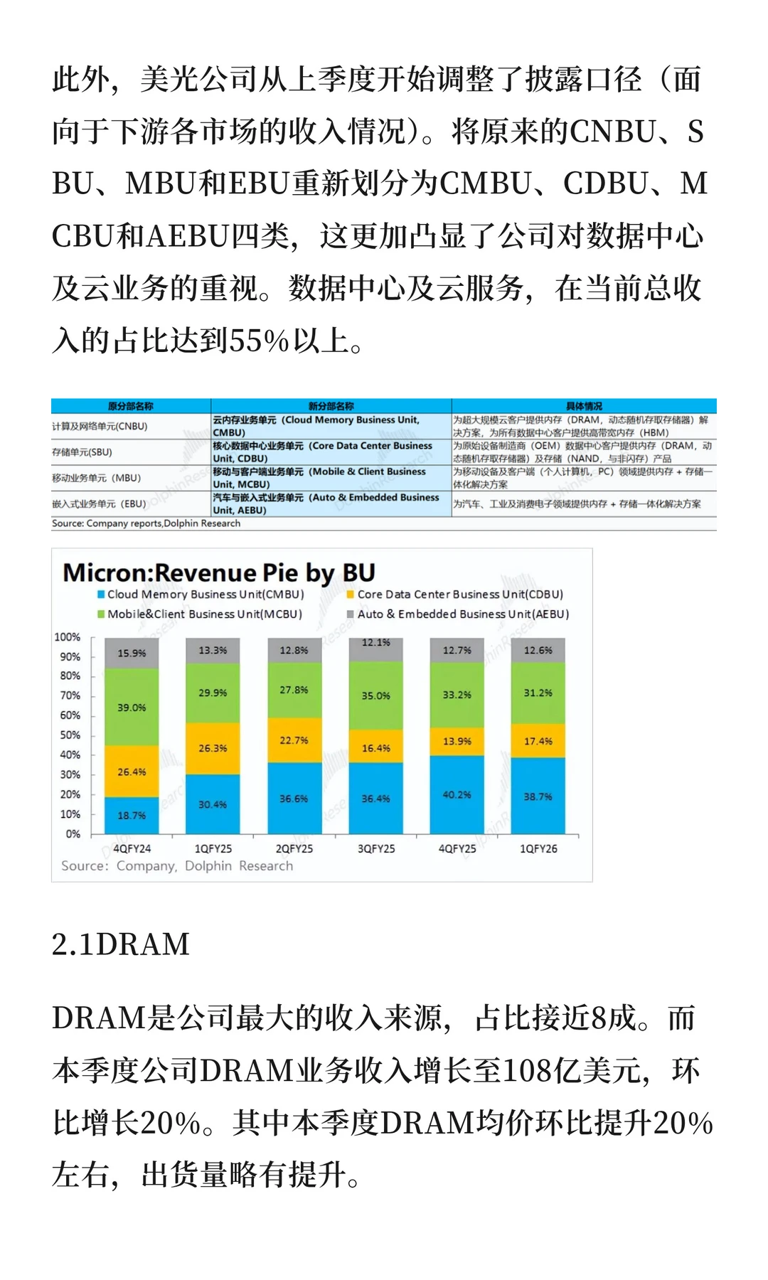 美光财报炸了！AI带飞存储，大周期启幕？