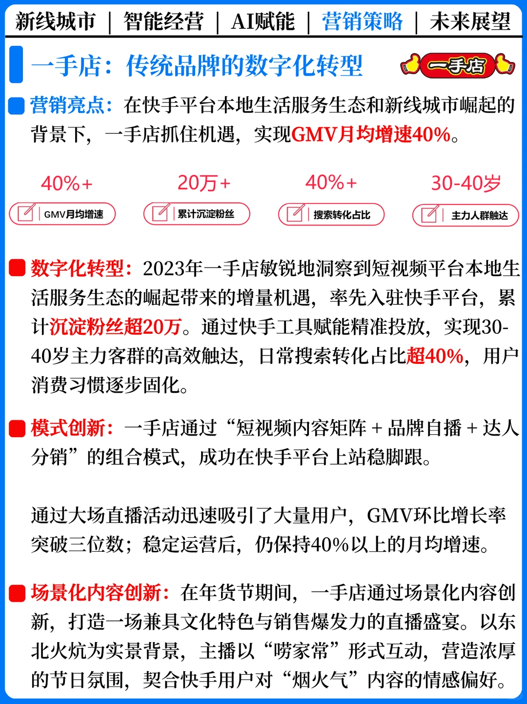 AI + 新线城市 | 本地生活 “爆单”秘籍