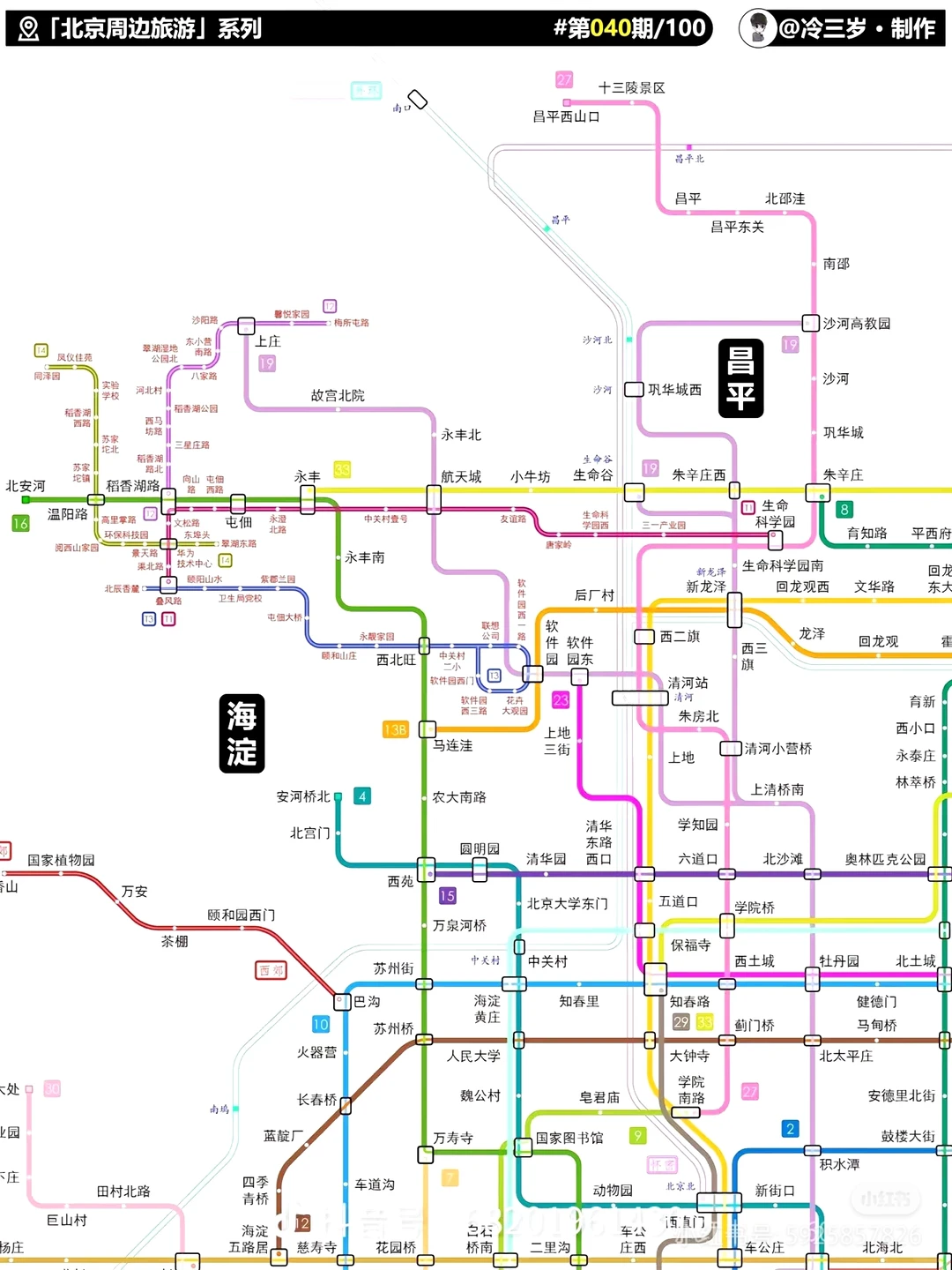 9站环绕!2030年的生活圈长这样✨