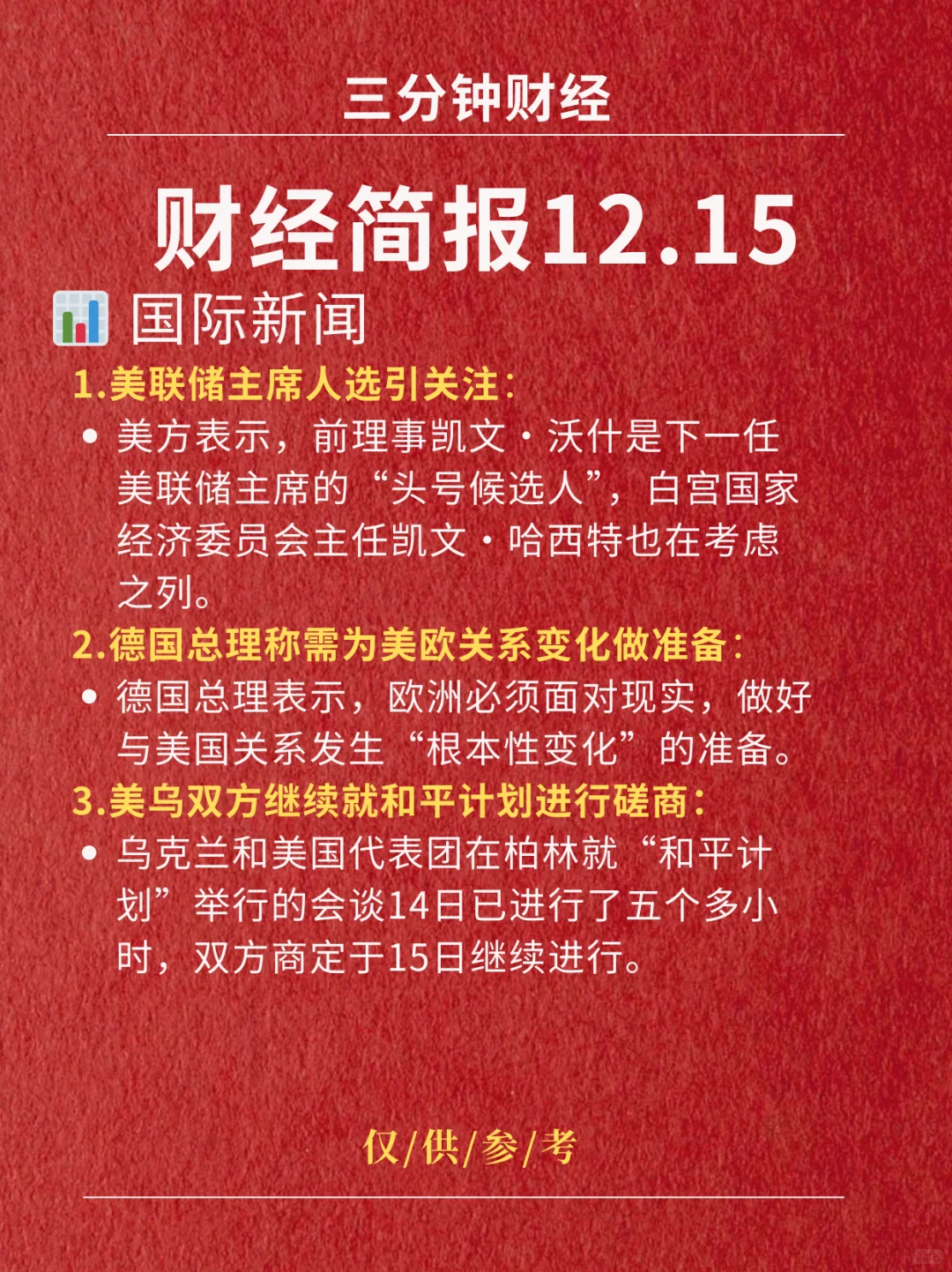 财经简报‖2025.12.15