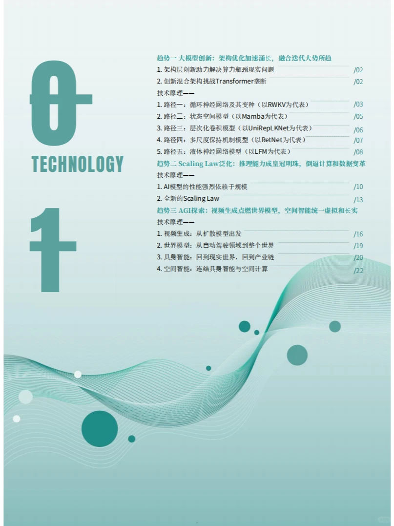 ? 2024年度AI趋势报告