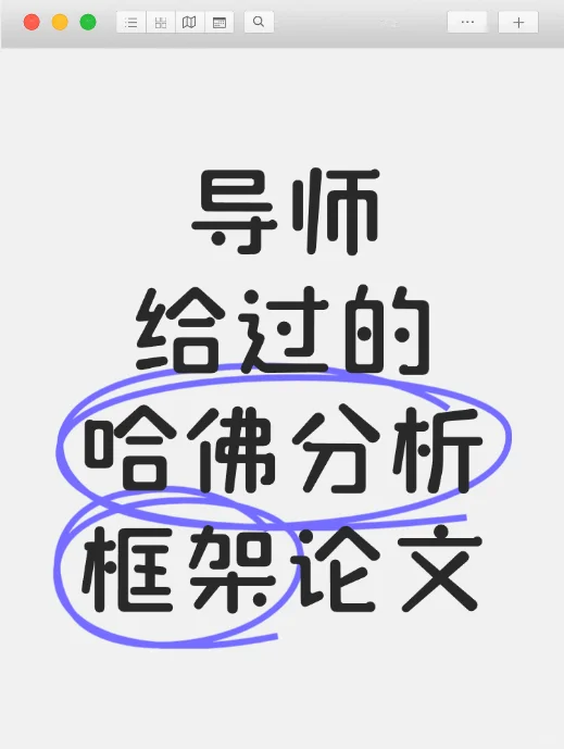 抄作业 套框架‖导师给的会计专业论文模板