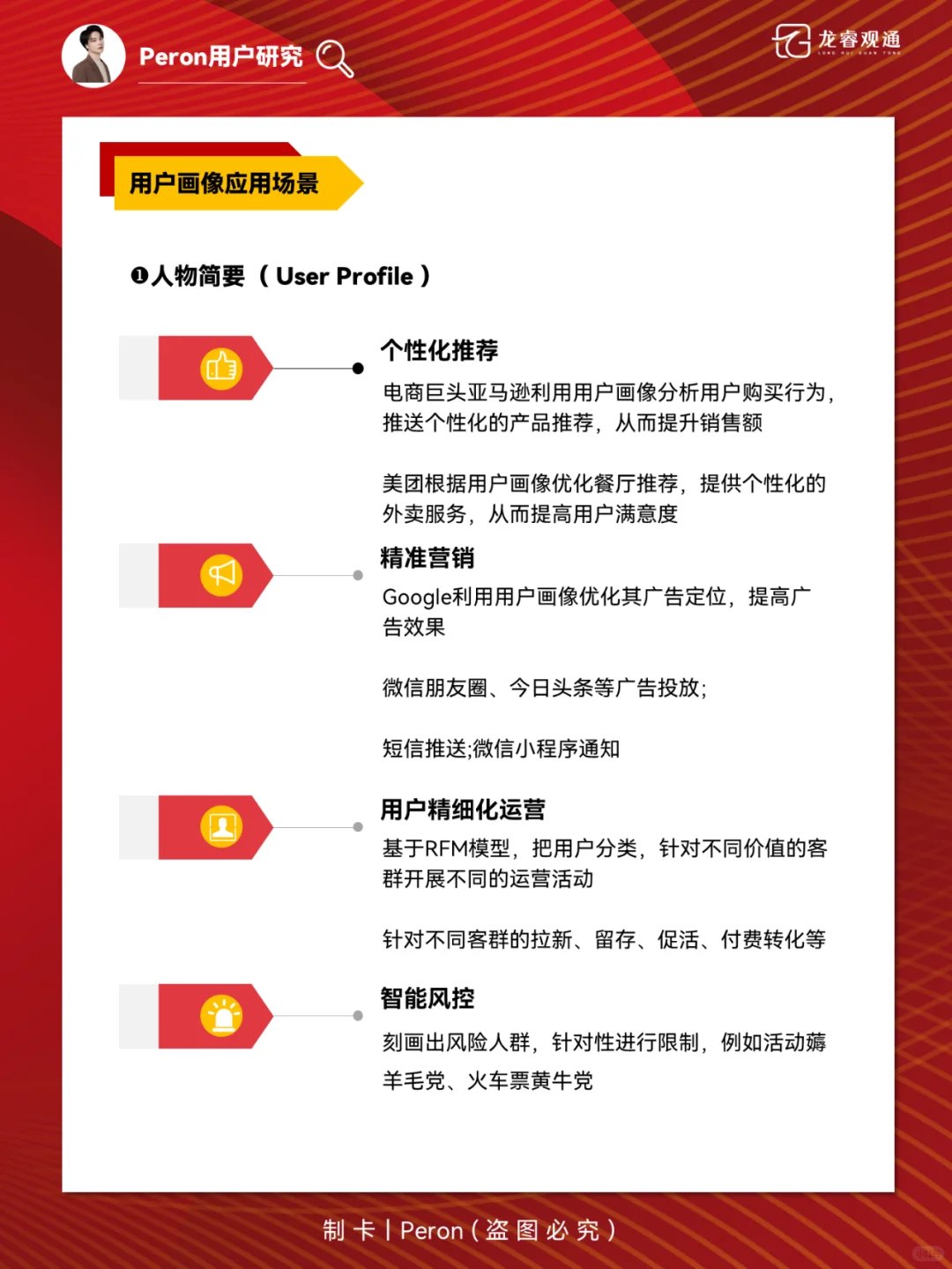 用户画像与人群细分全拆解