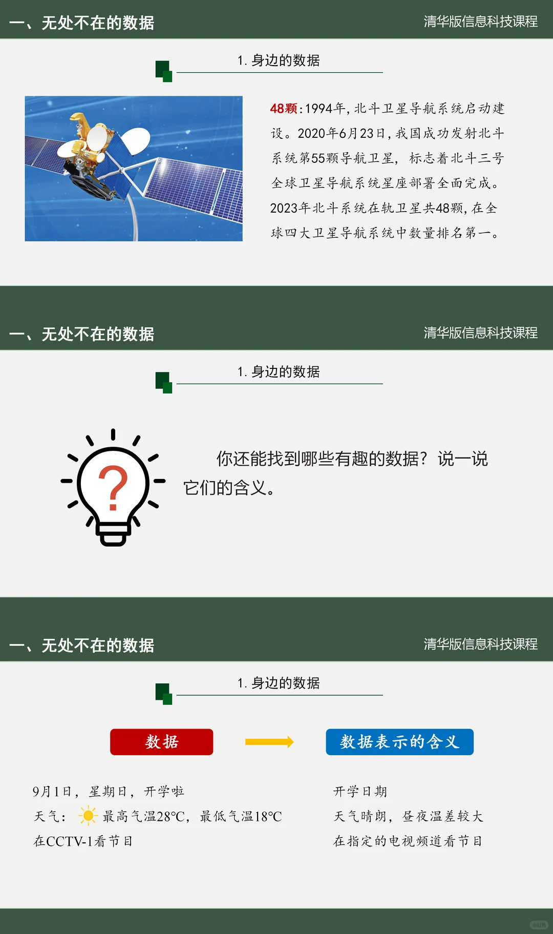 清华版信息科技第一课