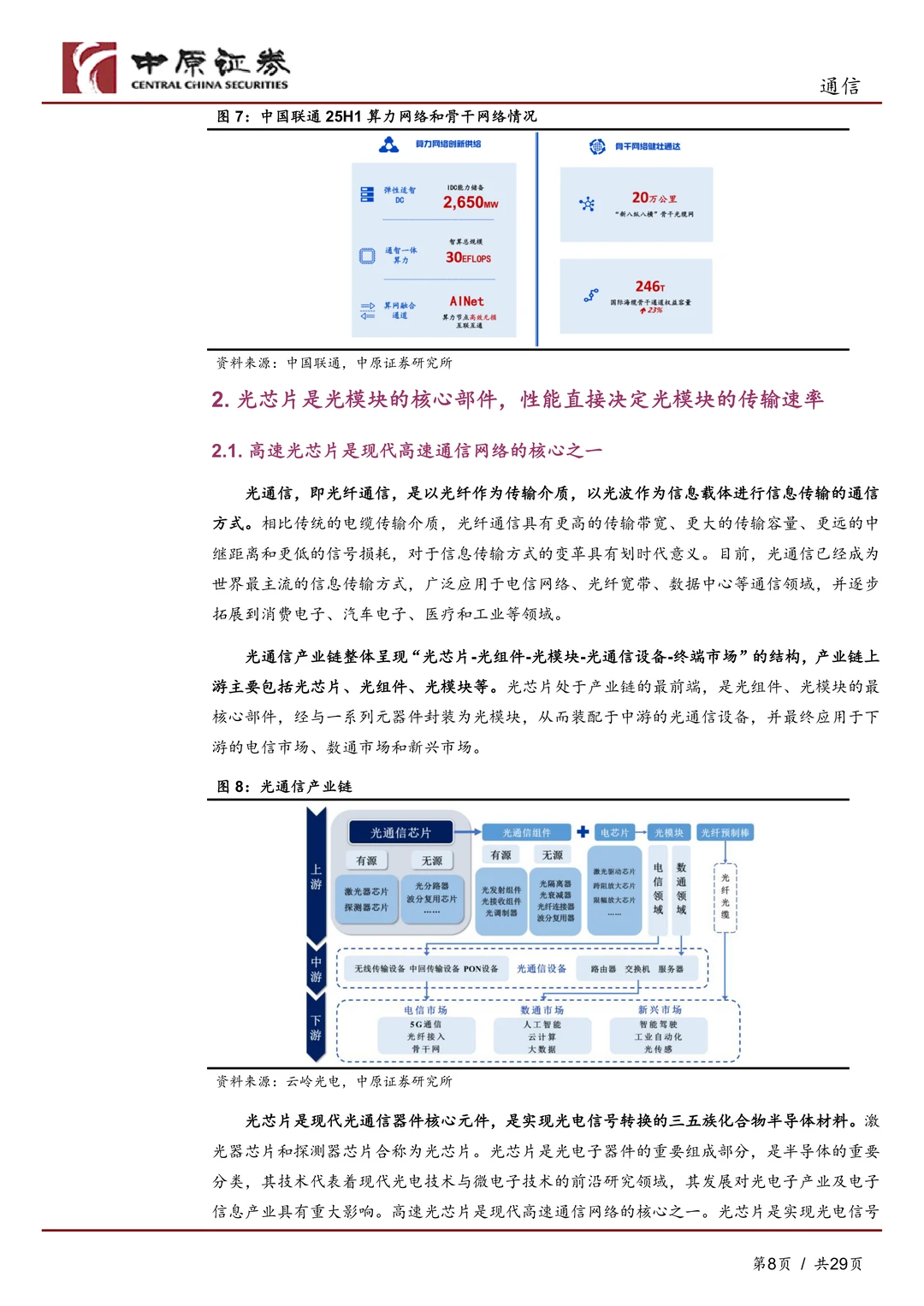 通信行业-高端光芯片国产替代加速