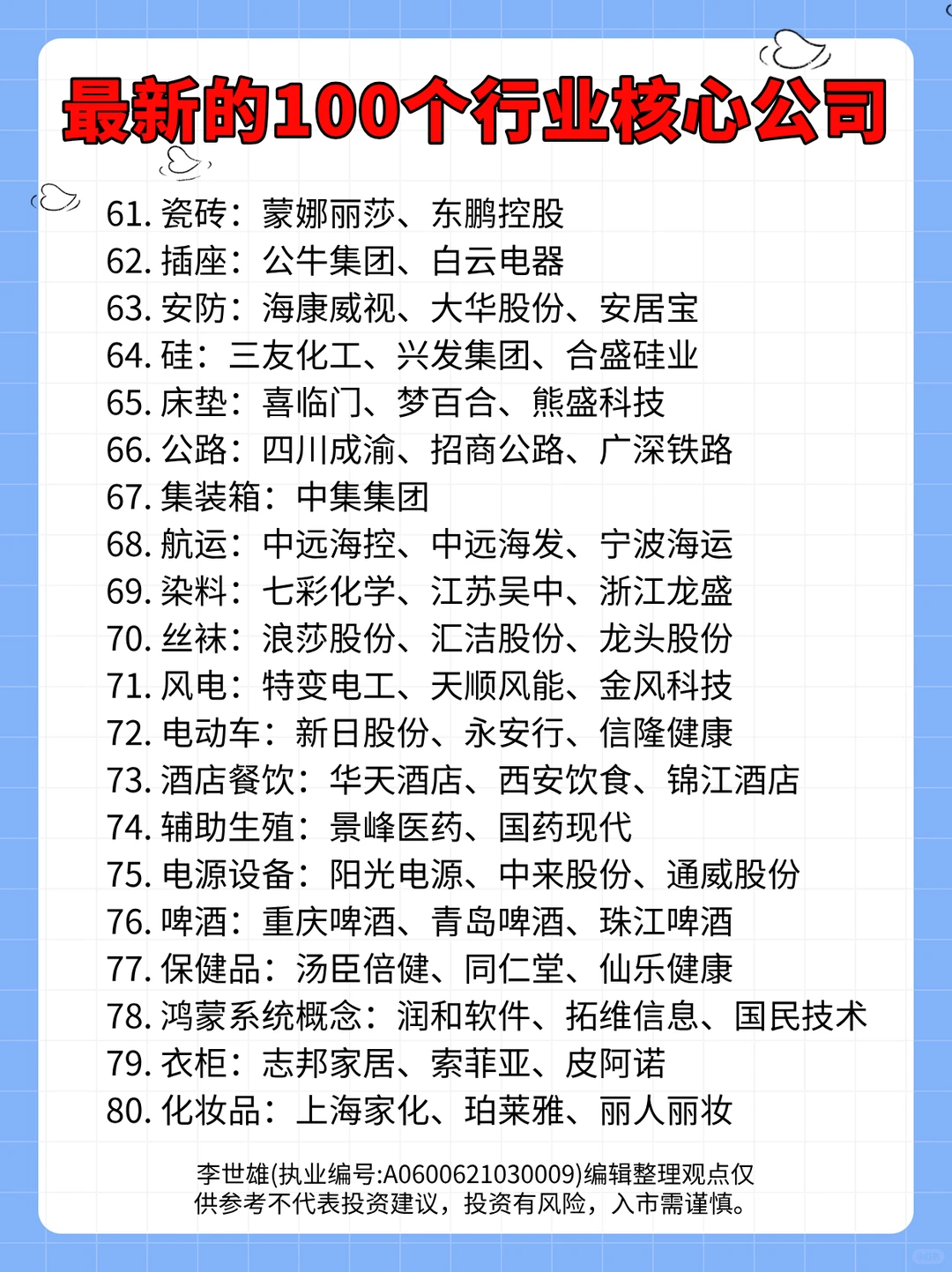 最新100个行业核心龙头！值得一看！
