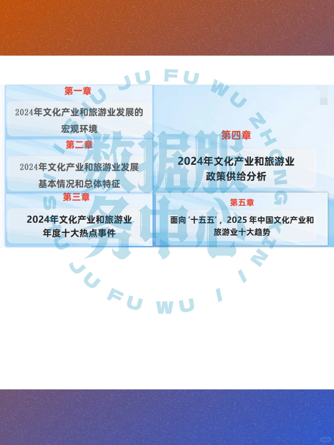 2024中国文化产业旅游业年度研究报告