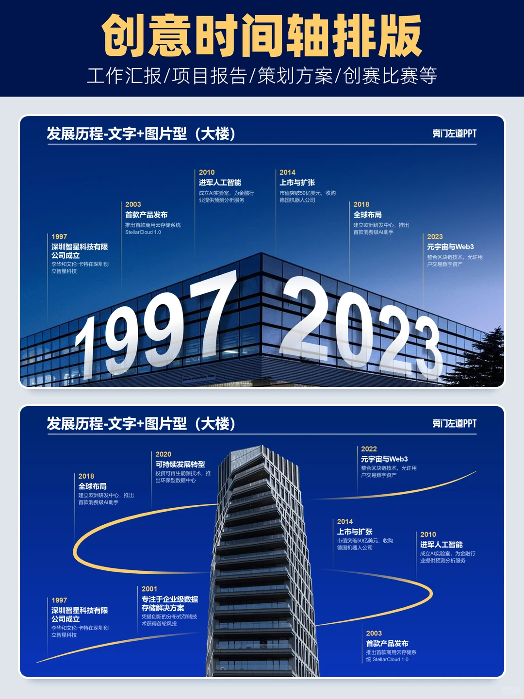 发展历程页这么排赢麻了?