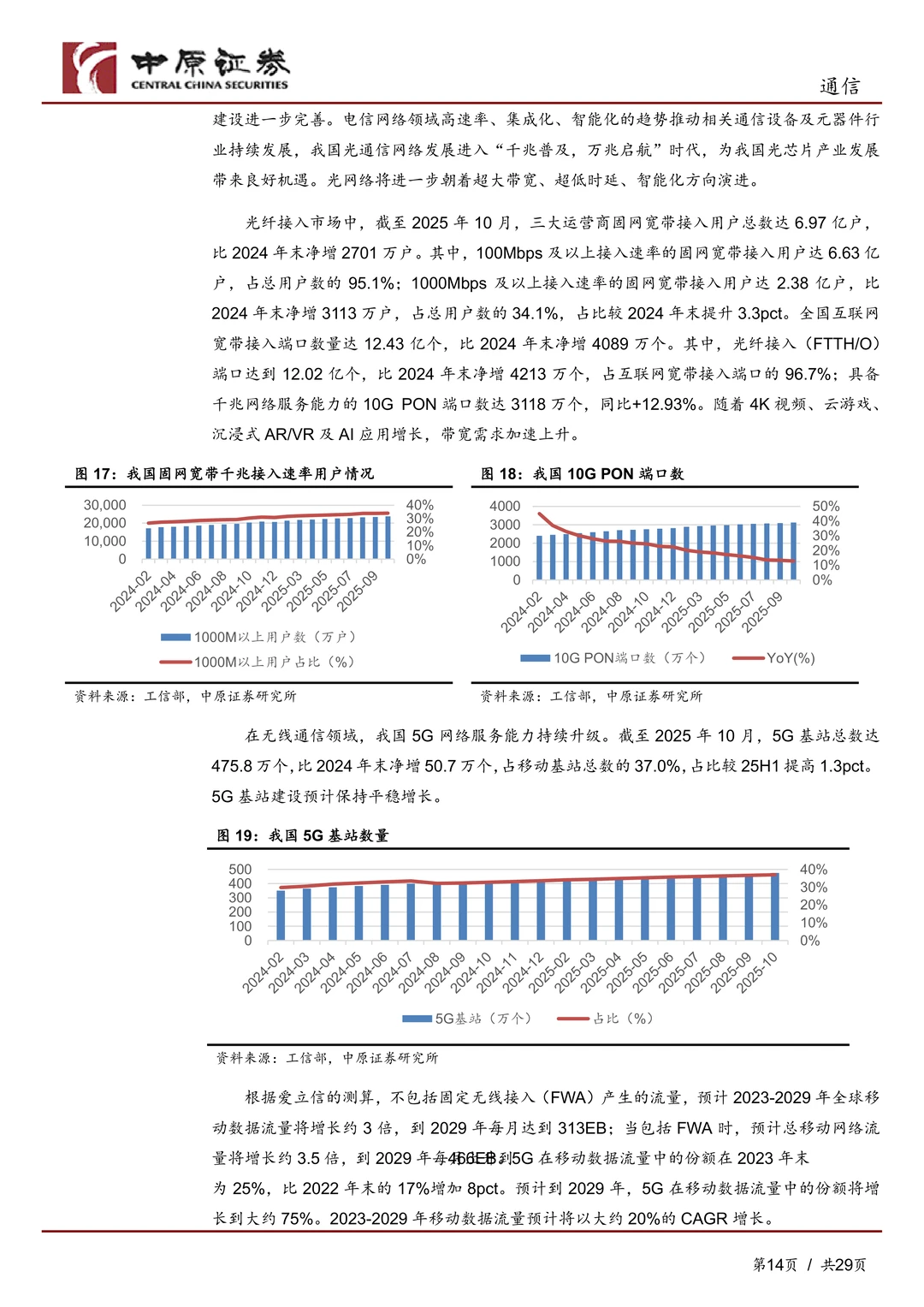 通信行业-高端光芯片国产替代加速