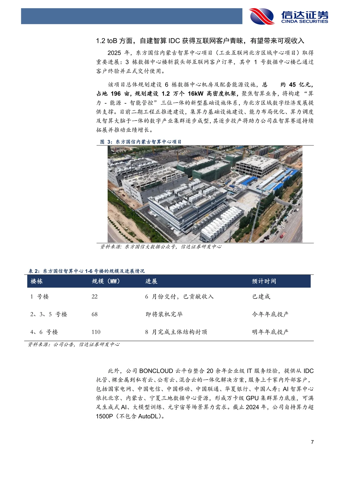 东方国信-并购C端算力龙头研究报告